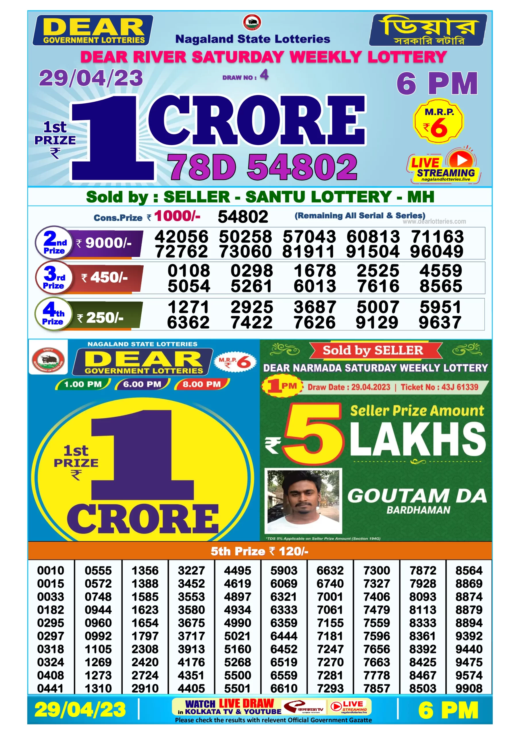 Dhankesari Result Today Lottery Sambad 6:00 PM 29.4.2023