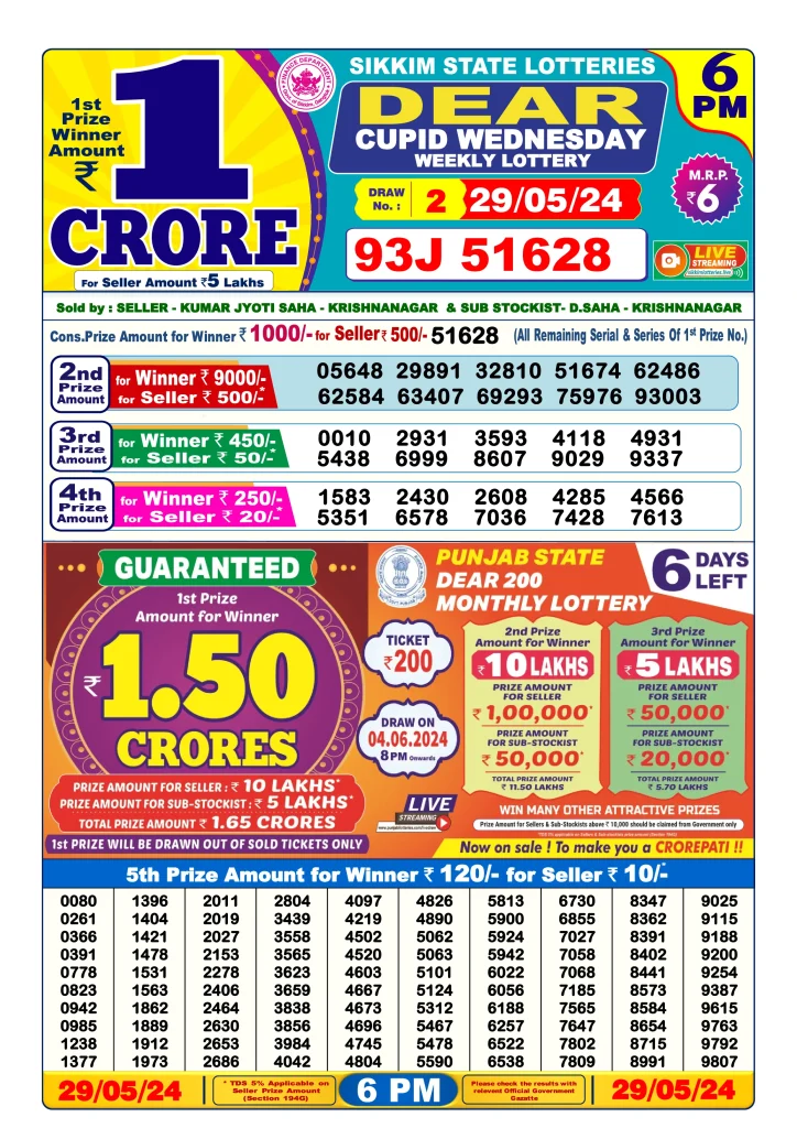 Dhankesari Result Today Lottery Sambad 6:00 PM 29.5.2024