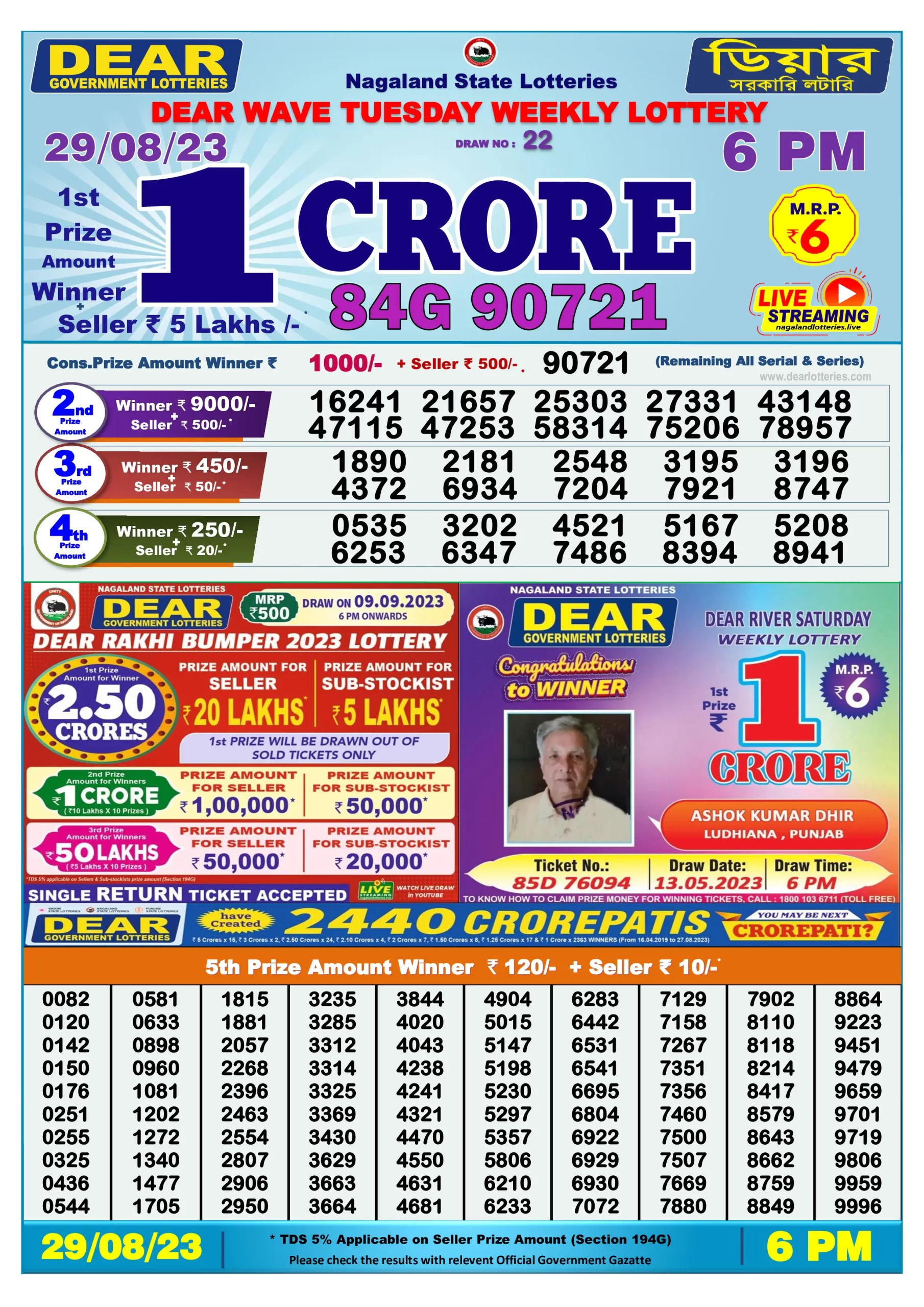 Dhankesari Result Today Lottery Sambad 6:00 PM 29.8.2023