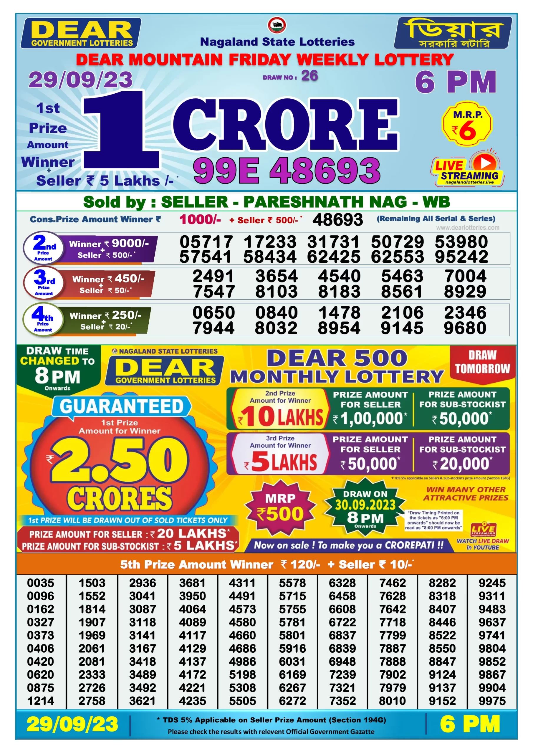 Dhankesari Result Today Lottery Sambad 6:00 PM 29.9.2023