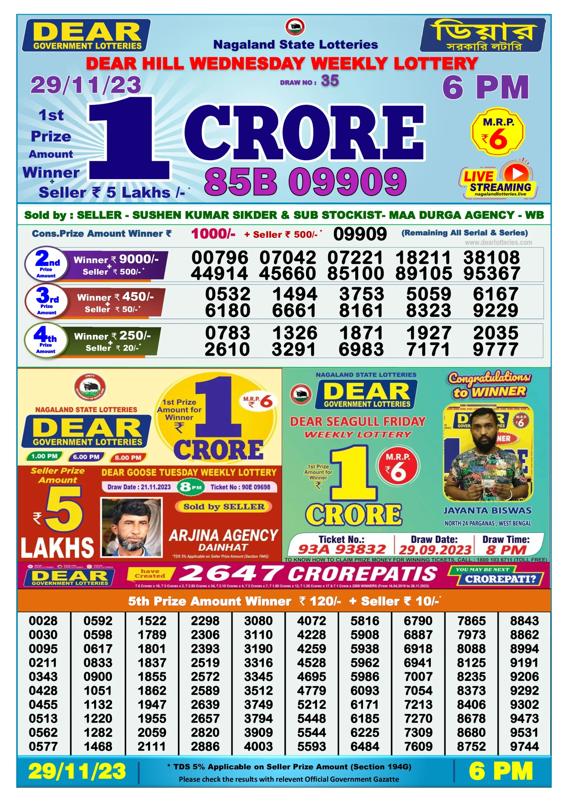 Dhankesari Result Today Lottery Sambad 6:00 PM 29.11.2023