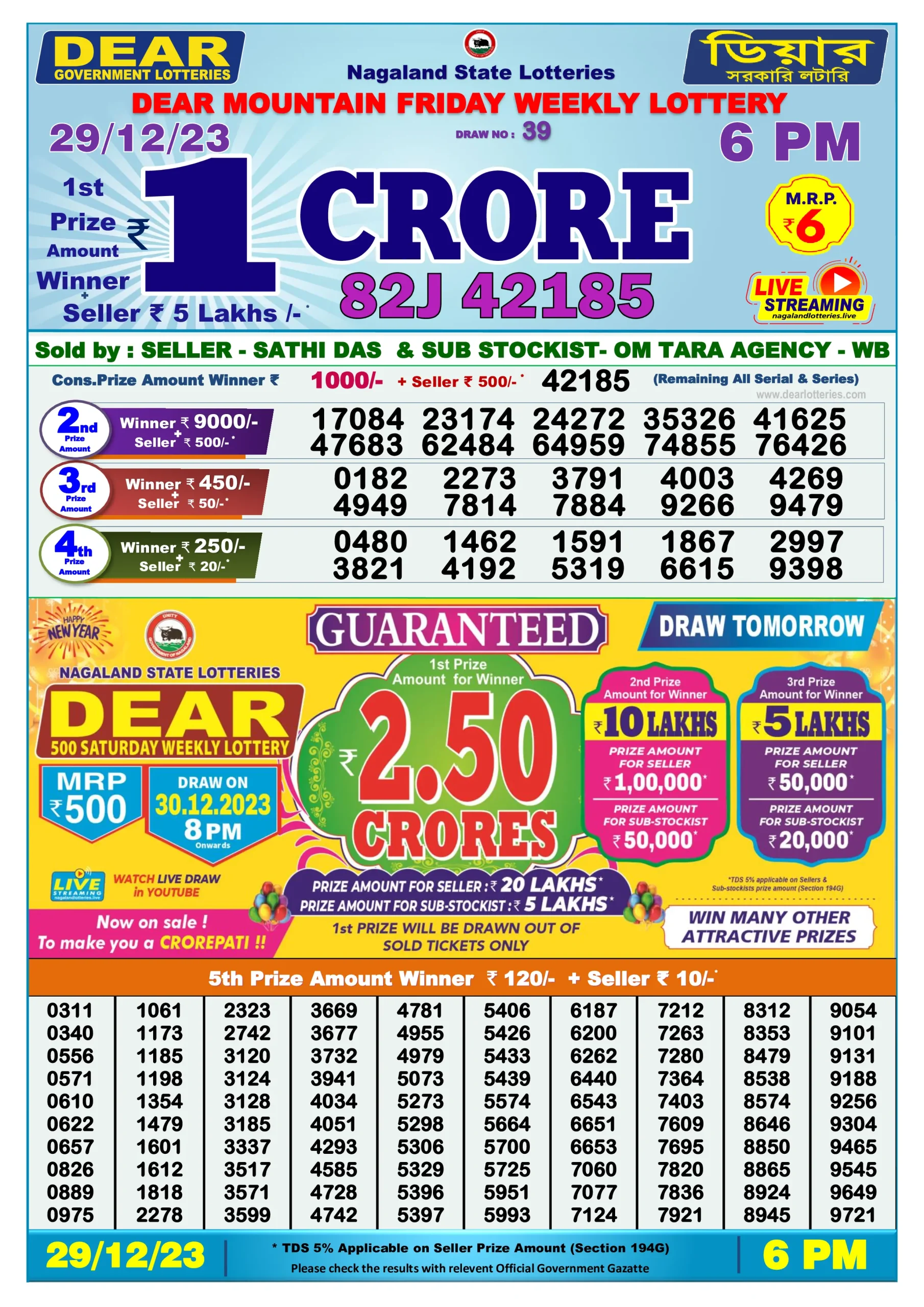 Dhankesari Result Today Lottery Sambad 6:00 PM 29.12.2023