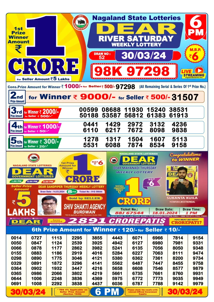 Dhankesari Result Today Lottery Sambad 6:00 PM 30.3.2024