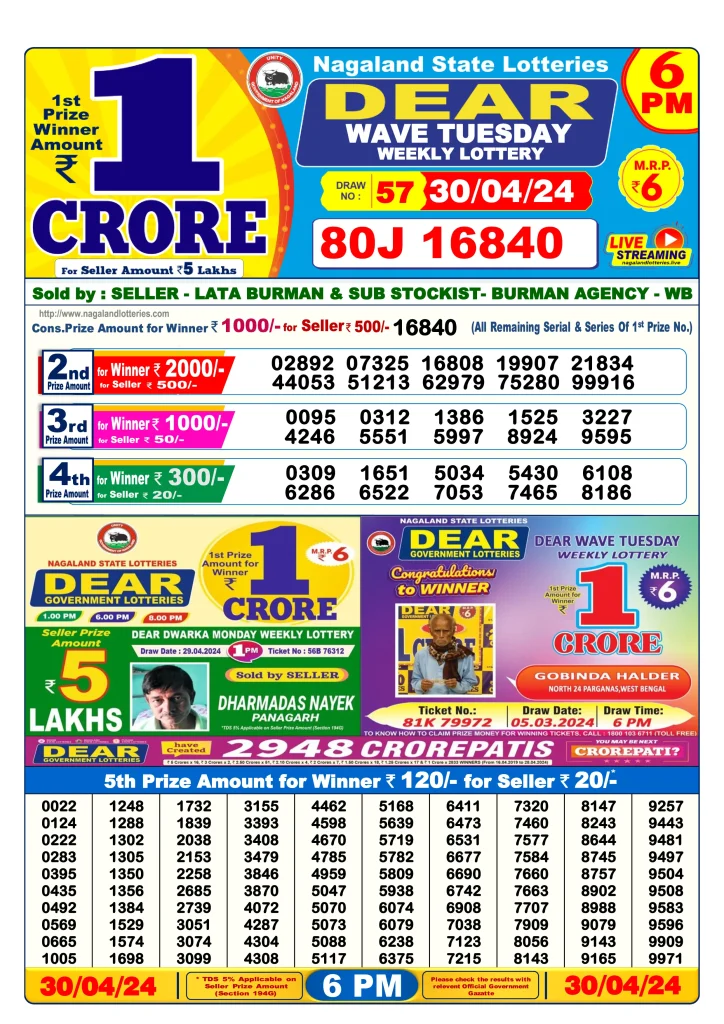 Dhankesari Result 30.4.2024 Today 1 PM, 6 PM, 8 PM Lottery Sambad