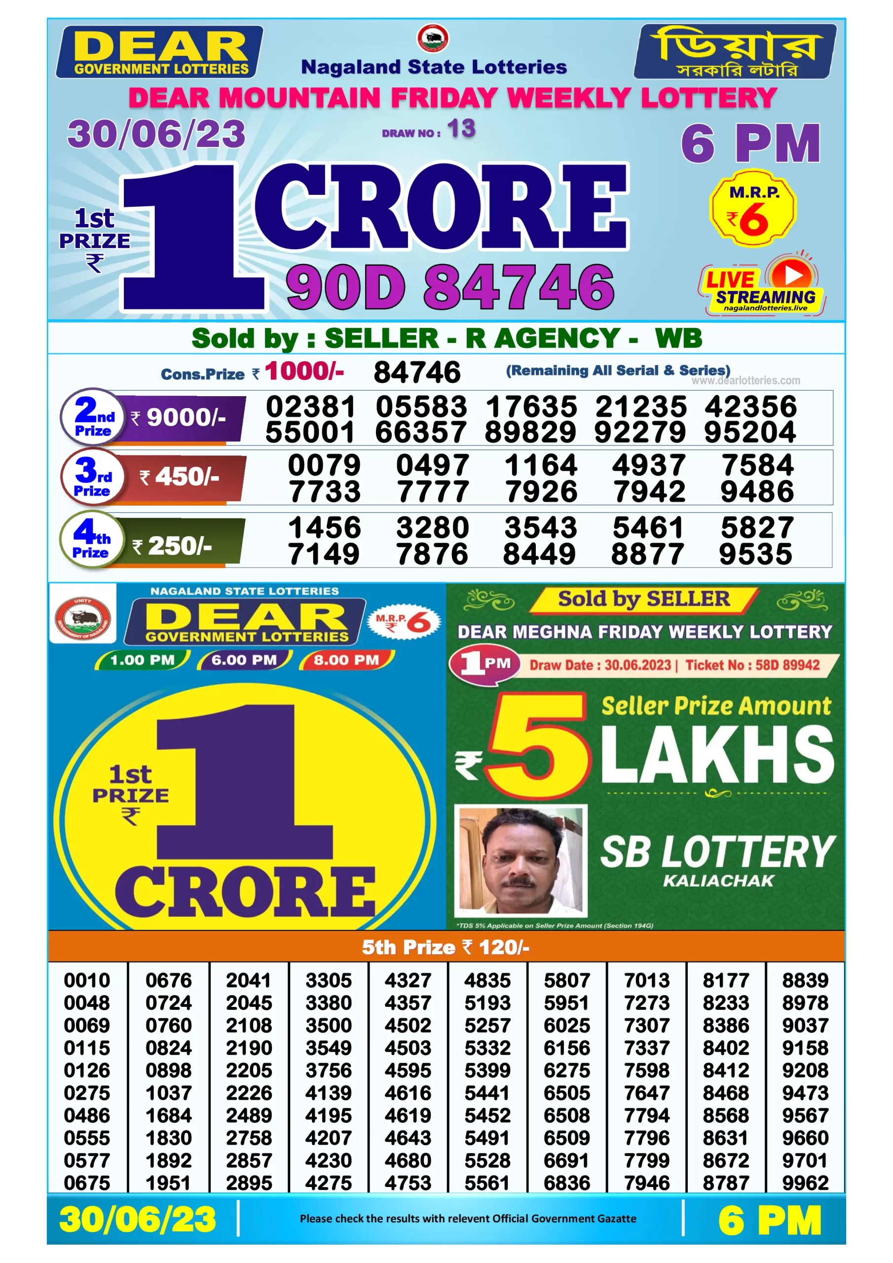 Dhankesari Result Today Lottery Sambad 6:00 PM 30.6.2023