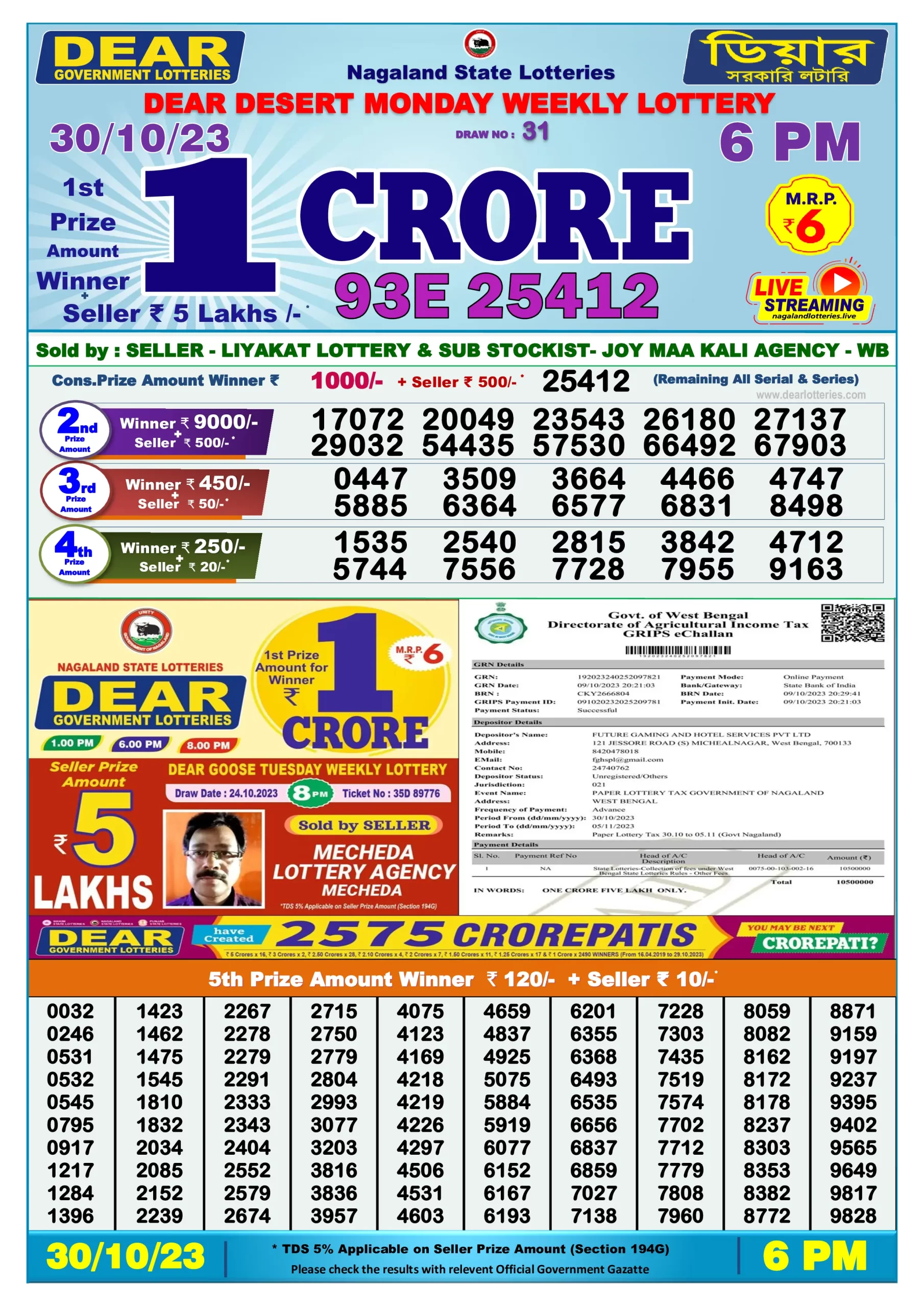 Dhankesari Result Today Lottery Sambad 6:00 PM 30.10.2023