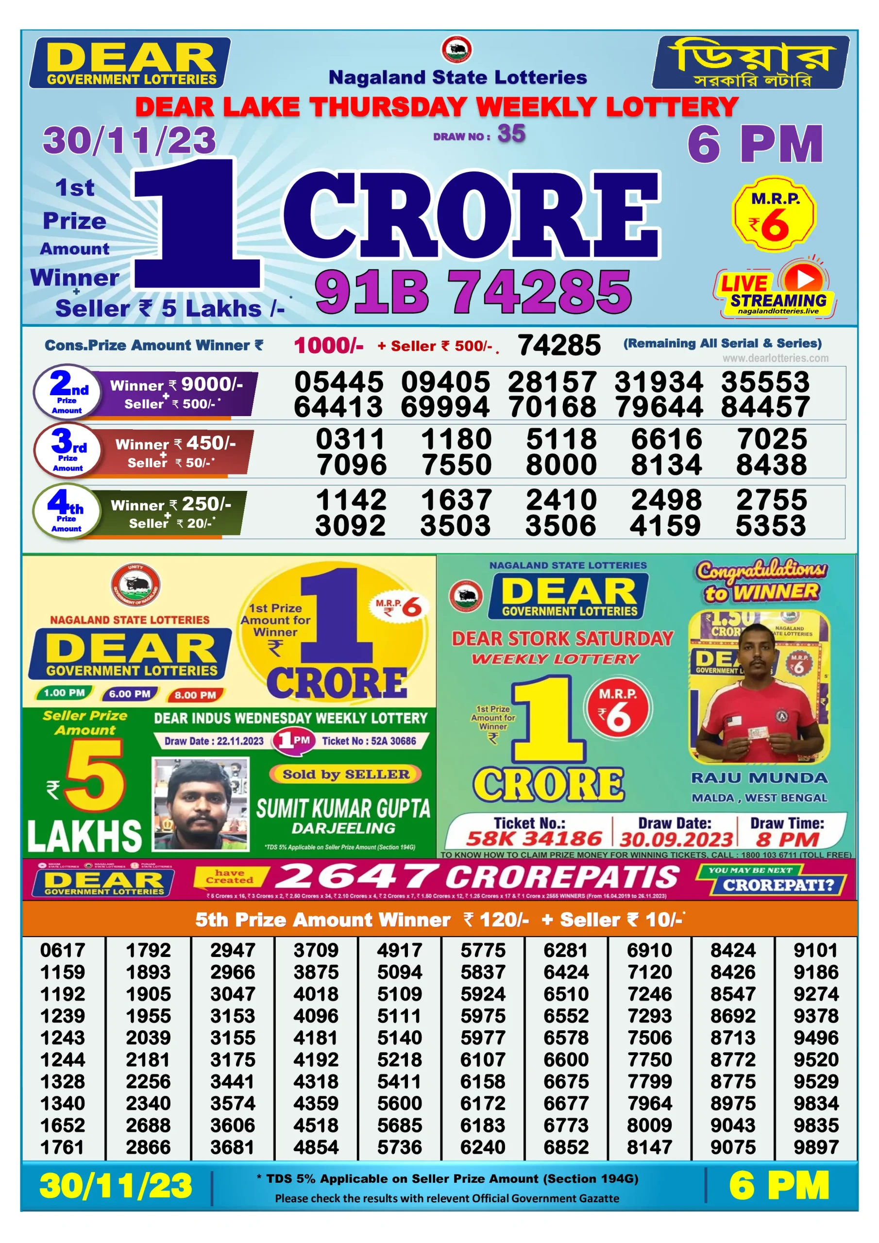 Dhankesari Result Today Lottery Sambad 6:00 PM 30.11.2023
