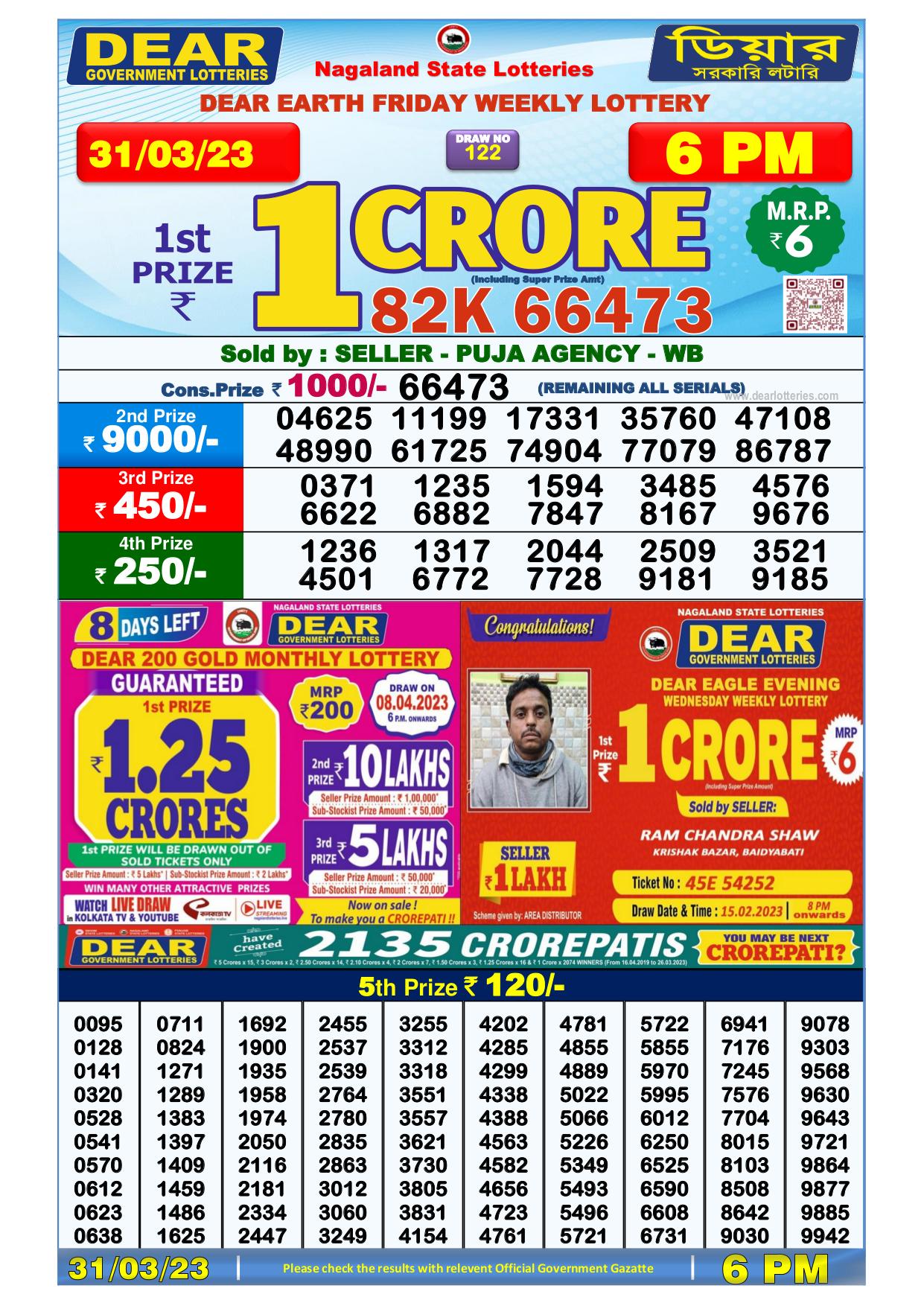 Dhankesari Result Today Lottery Sambad 6:00 PM 31.3.2023