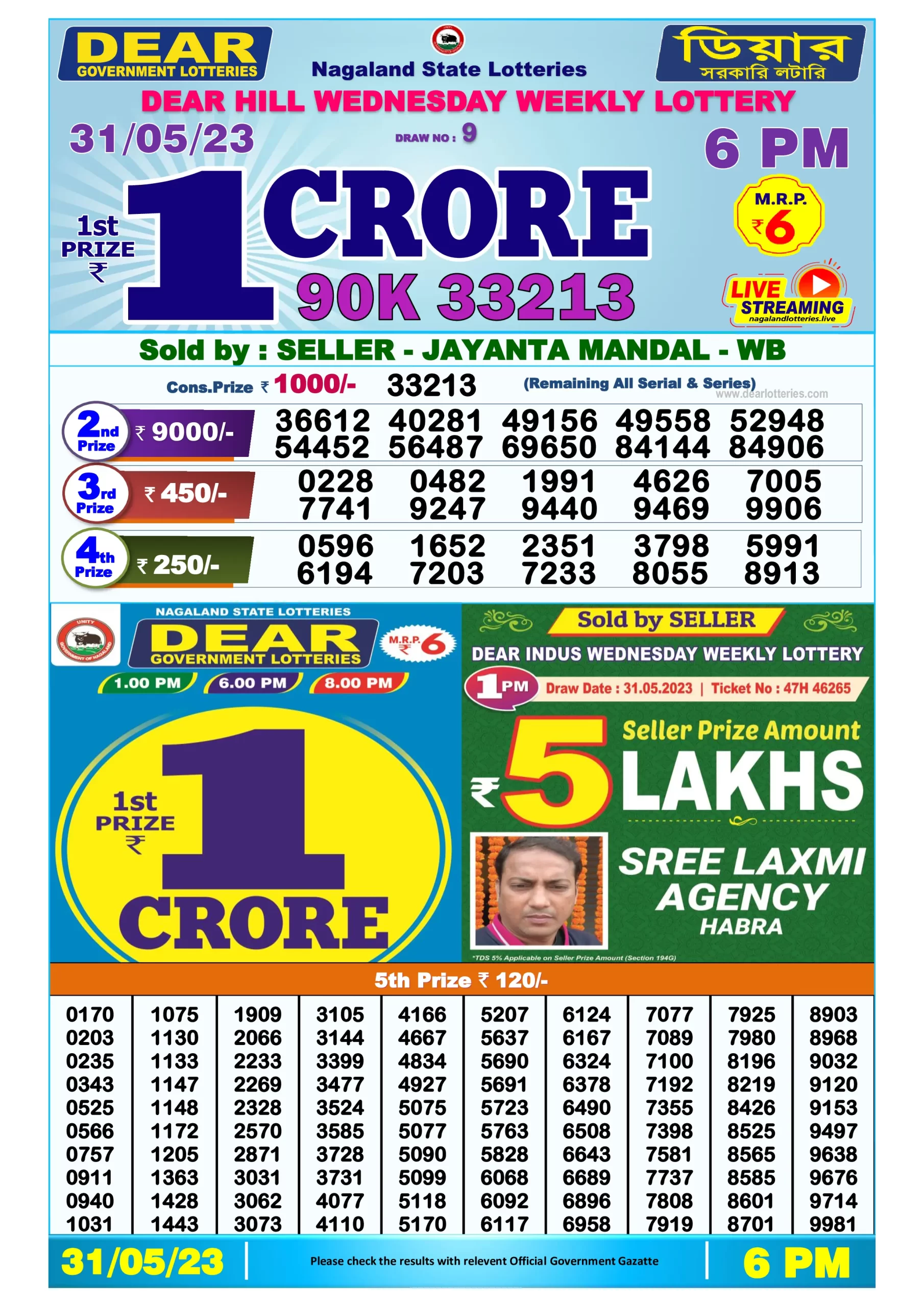 Dhankesari Result Today Lottery Sambad 6:00 PM 31.5.2023