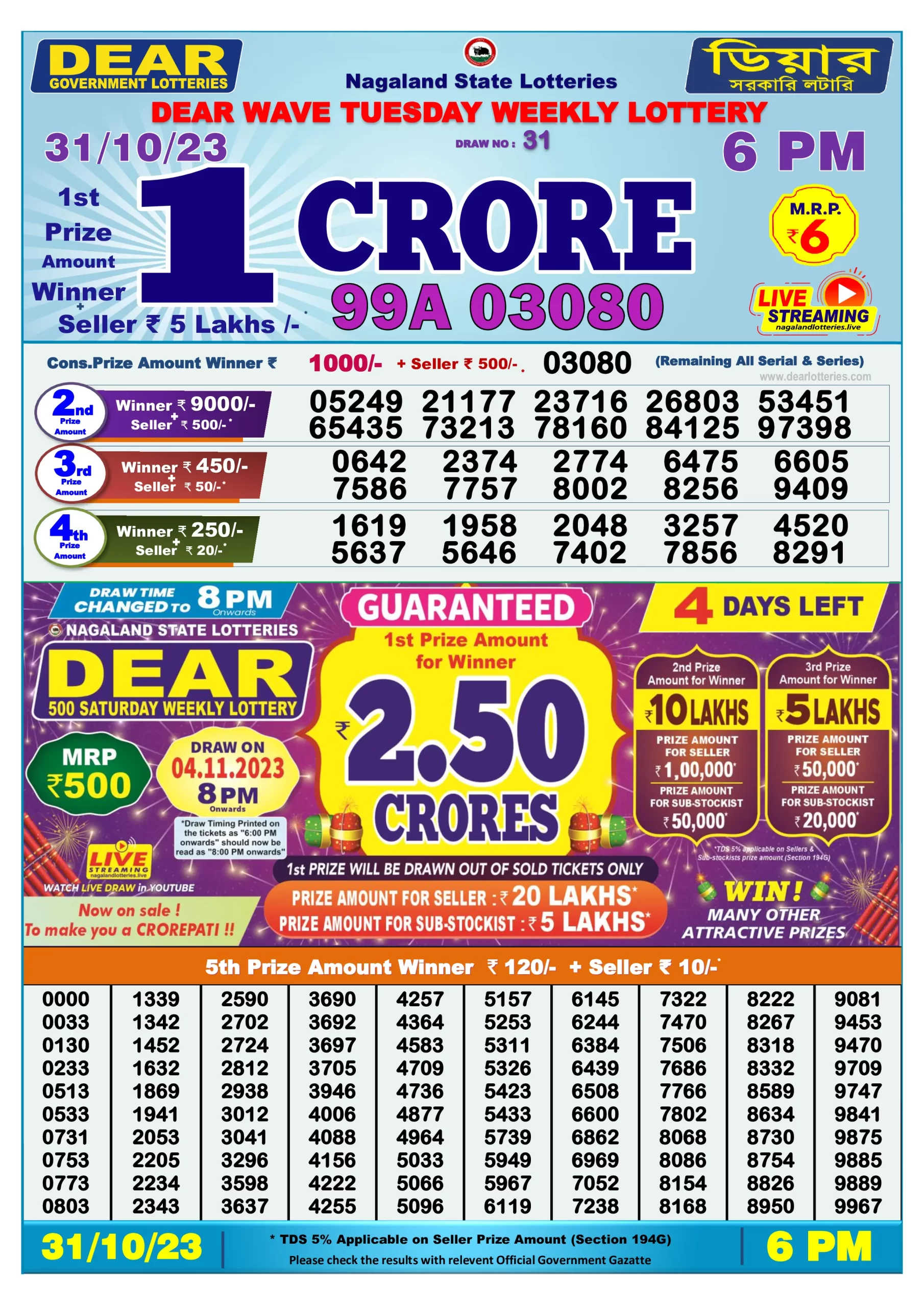 Dhankesari Result Today Lottery Sambad 6:00 PM 31.10.2023