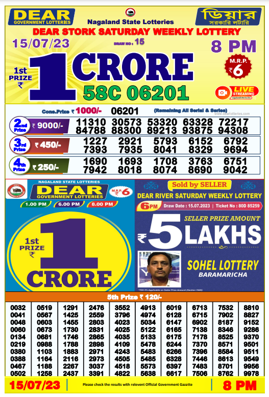 Dhankesari Result 8:00 PM Lottery Sambad Evening 15.7.2023