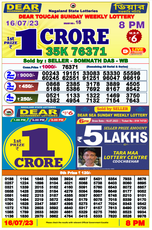 Dhankesari Result 8:00 PM Lottery Sambad Evening 16.7.2023