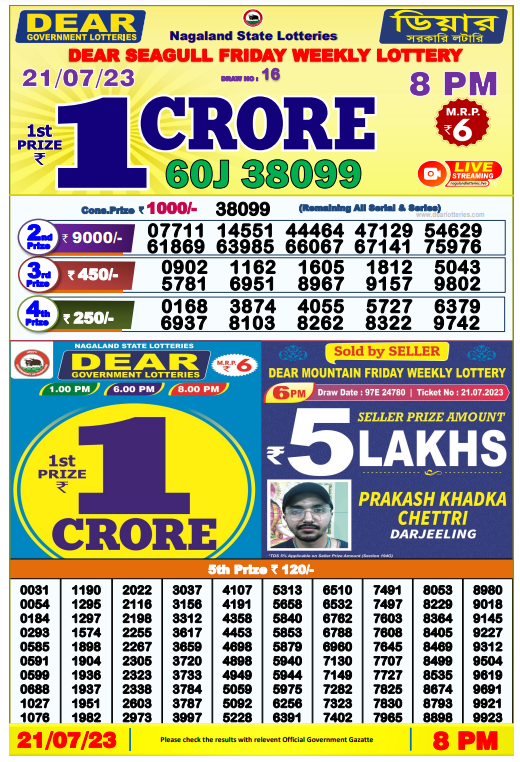 Dhankesari Result 8:00 PM Lottery Sambad Evening 21.7.2023