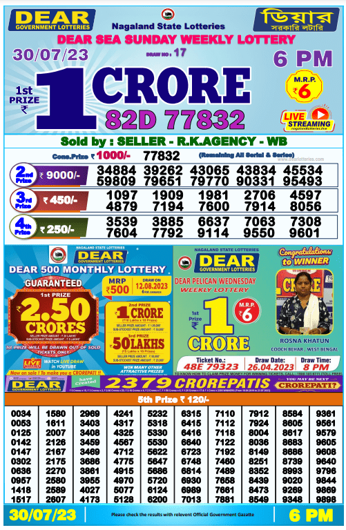 Dhankesari Result Today Lottery Sambad 6:00 PM 30.7.2023