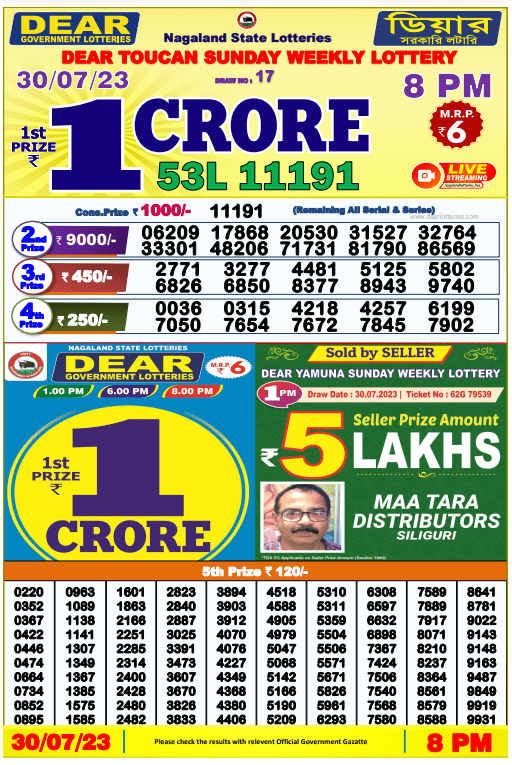 Dhankesari Result 8:00 PM Lottery Sambad Evening 30.7.2023