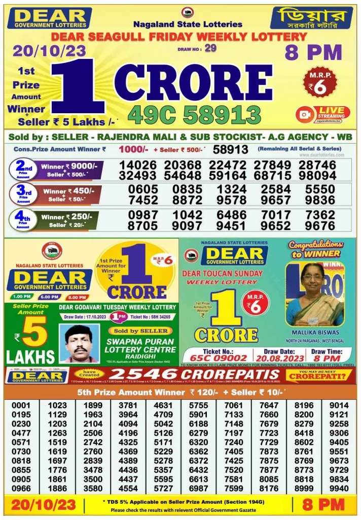 Dhankesari Result 8:00 PM Lottery Sambad Evening 20.10.2023