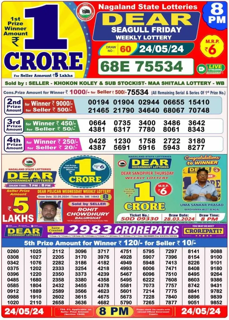 Dhankesari Result 8:00 PM Lottery Sambad Evening 24.5.2024
