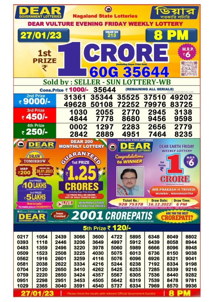 Dhankesari Result 8:00 PM Lottery Sambad Evening 27.1.2023