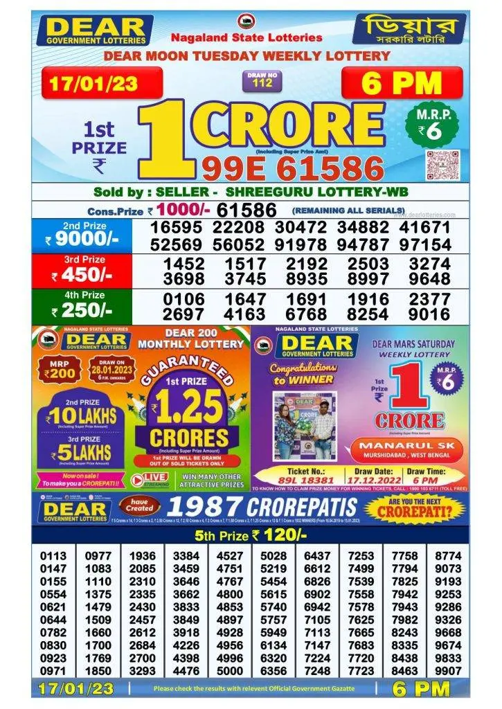 Dhankesari Result Today Lottery Sambad 6:00 PM 17.1.2023
