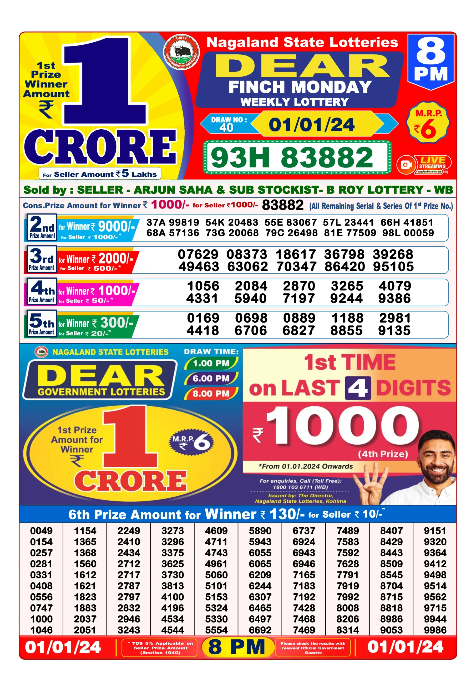 Dhankesari Result 8:00 PM Lottery Sambad Evening 1.1.2024