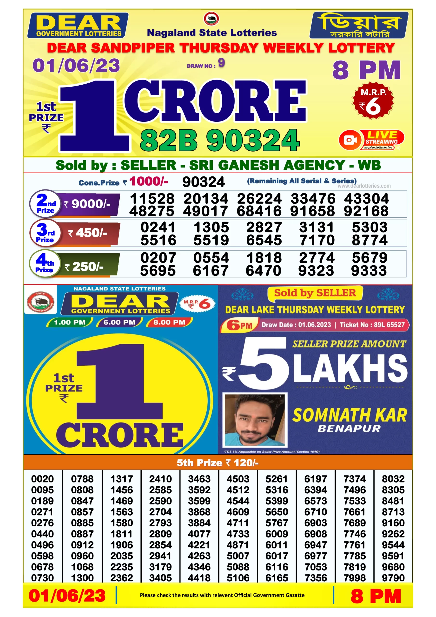Dhankesari Result 8:00 PM Lottery Sambad Evening 1.6.2023