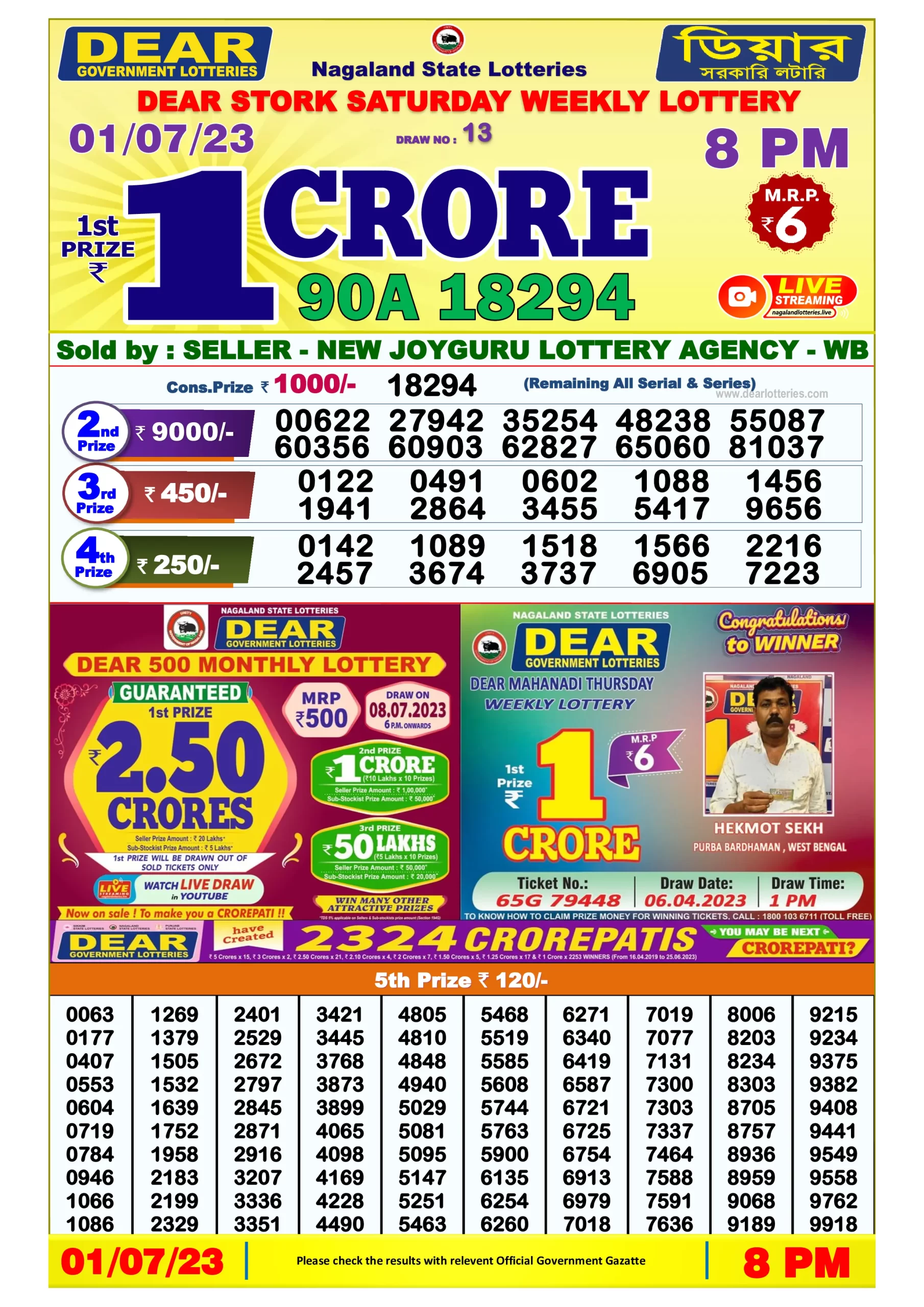 Dhankesari Result 8:00 PM Lottery Sambad Evening 1.7.2023