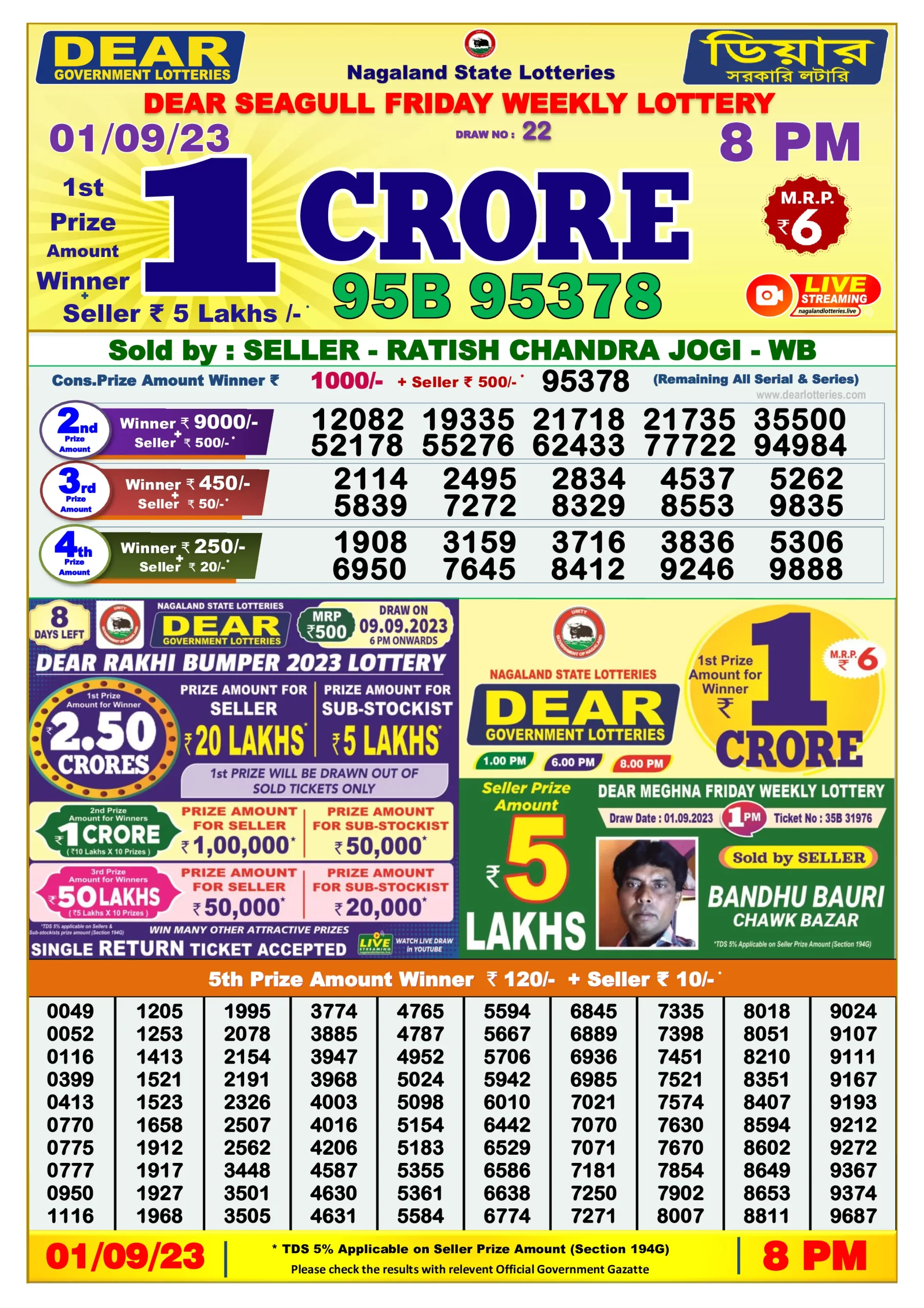 Dhankesari Result 8:00 PM Lottery Sambad Evening 1.9.2023
