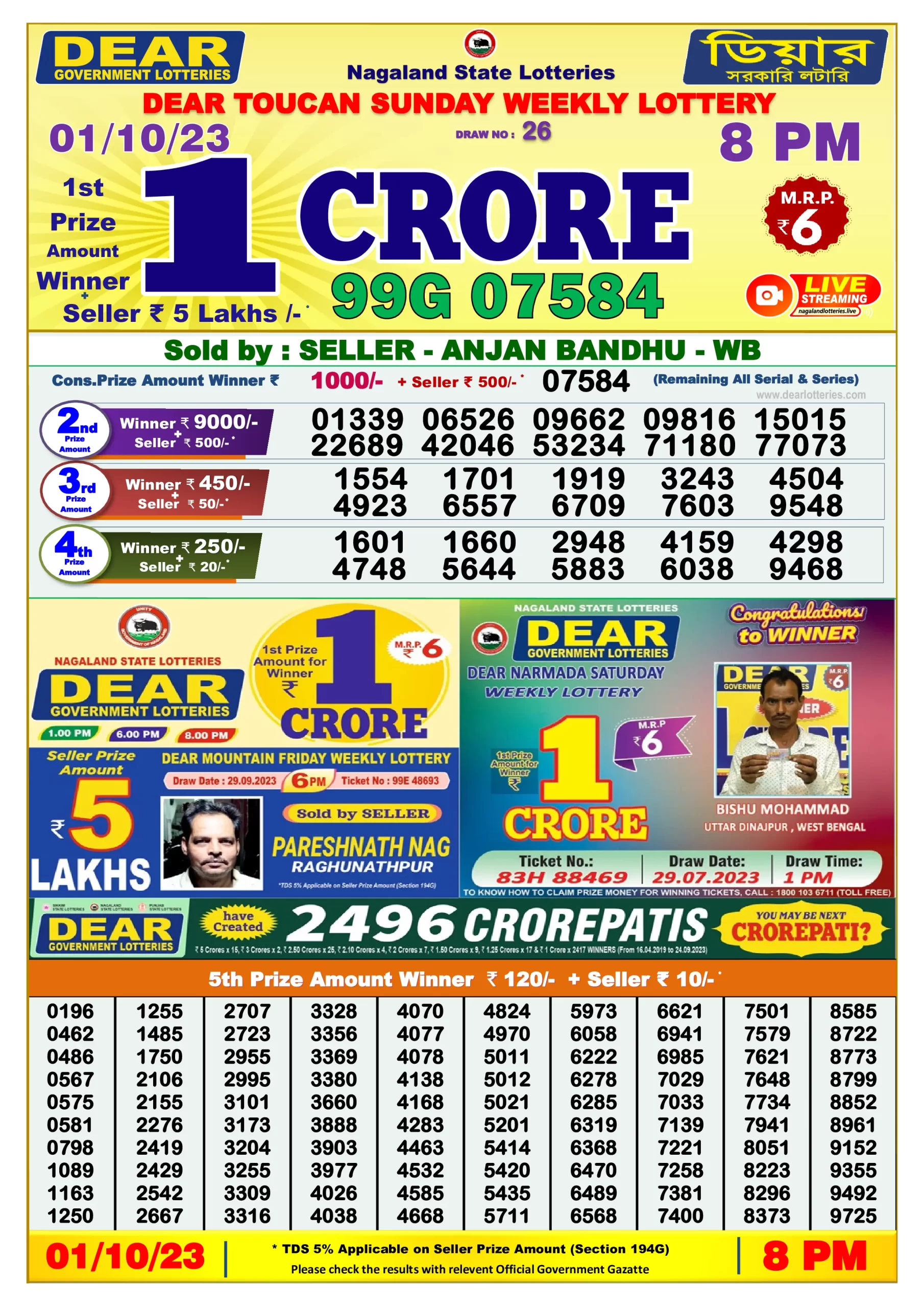 Dhankesari Result 8:00 PM Lottery Sambad Evening 1.10.2023