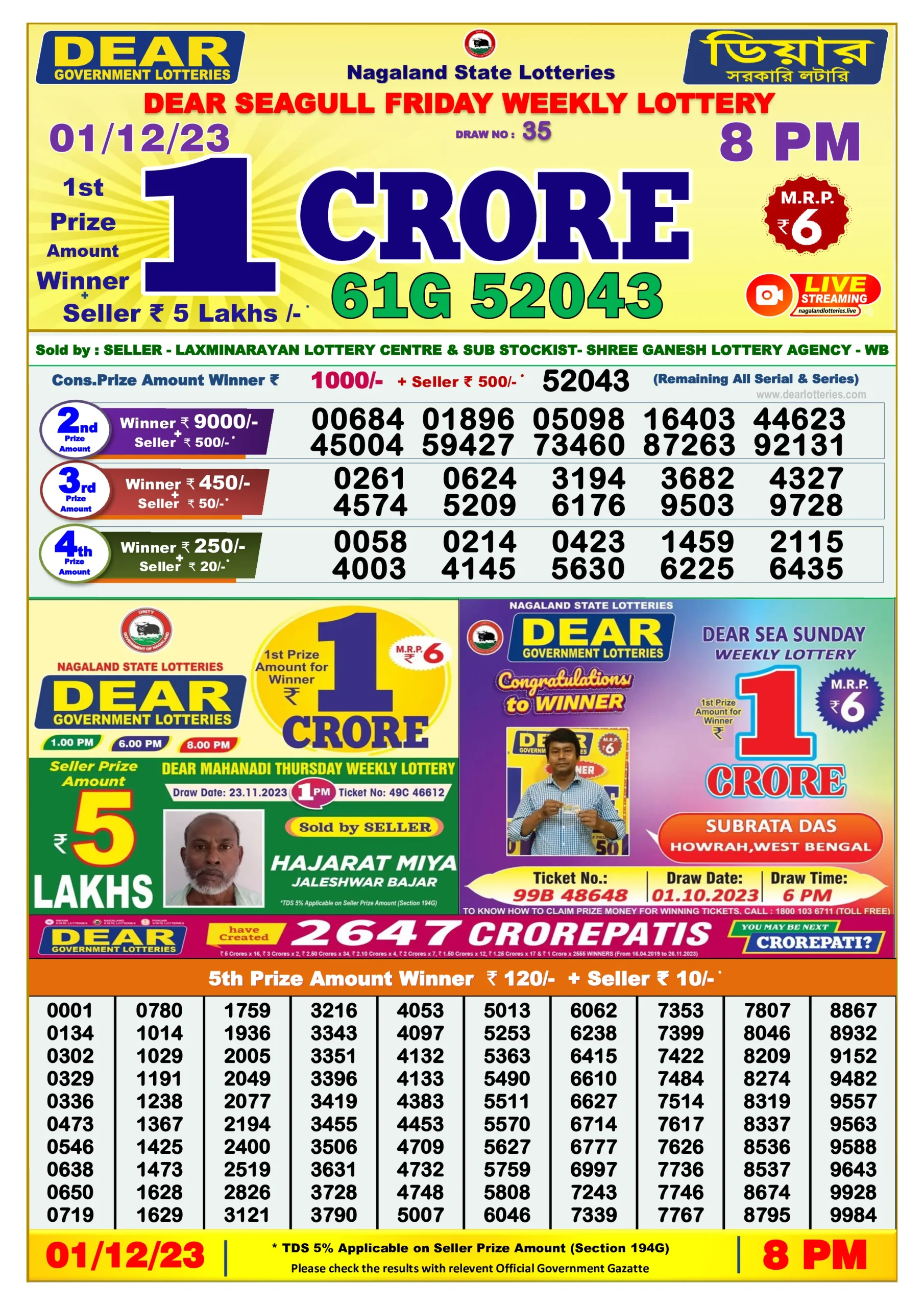 Dhankesari Result 8:00 PM Lottery Sambad Evening 1.12.2023