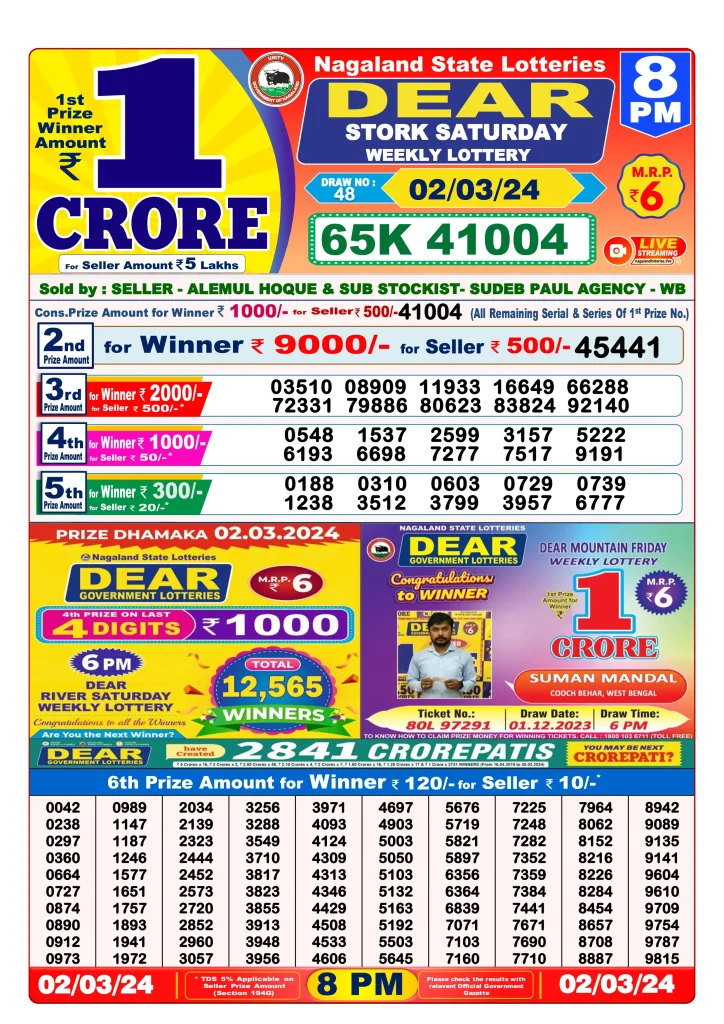 Dhankesari Result 8:00 PM Lottery Sambad Evening 2.3.2024