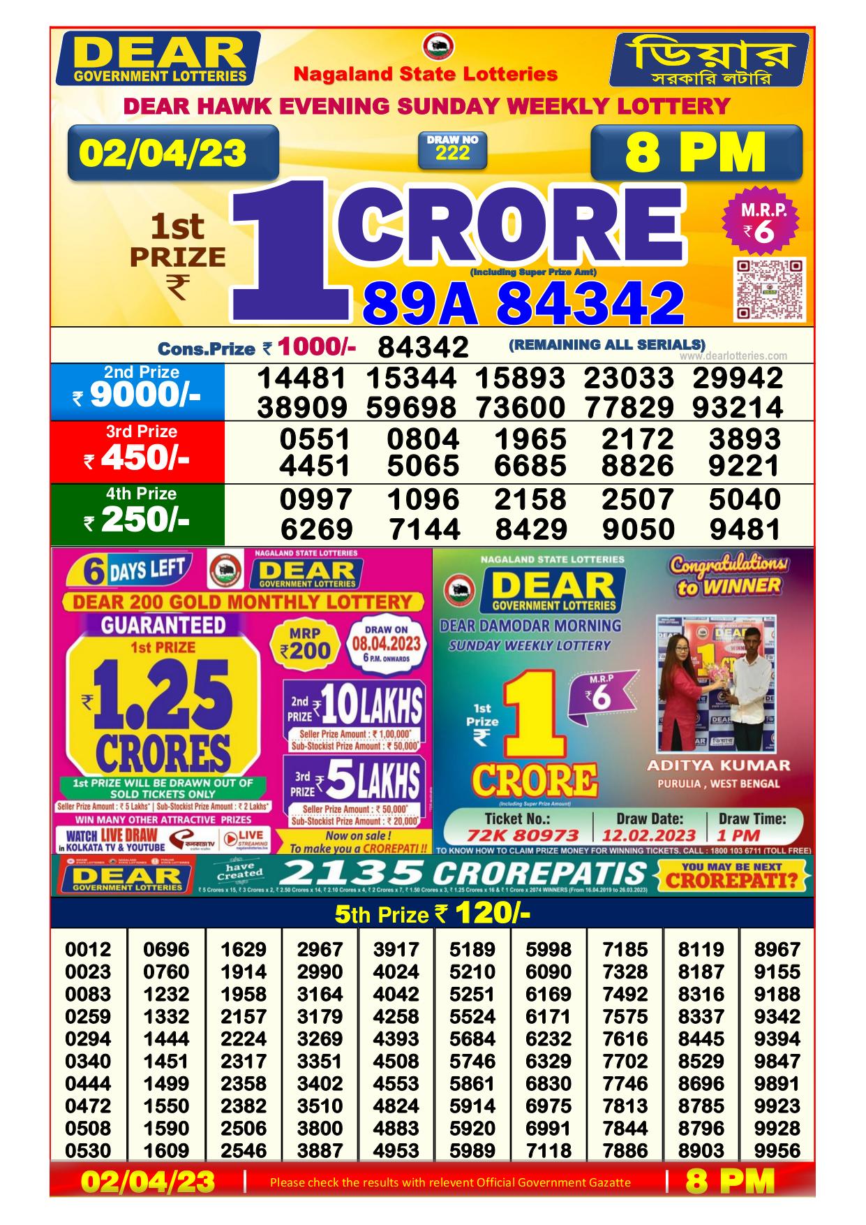Dhankesari Result 8:00 PM Lottery Sambad Evening 2.4.2023