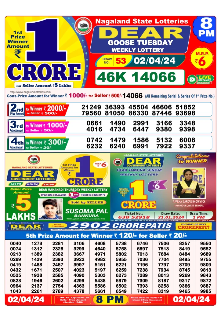 Dhankesari Result 8:00 PM Lottery Sambad Evening 2.4.2024