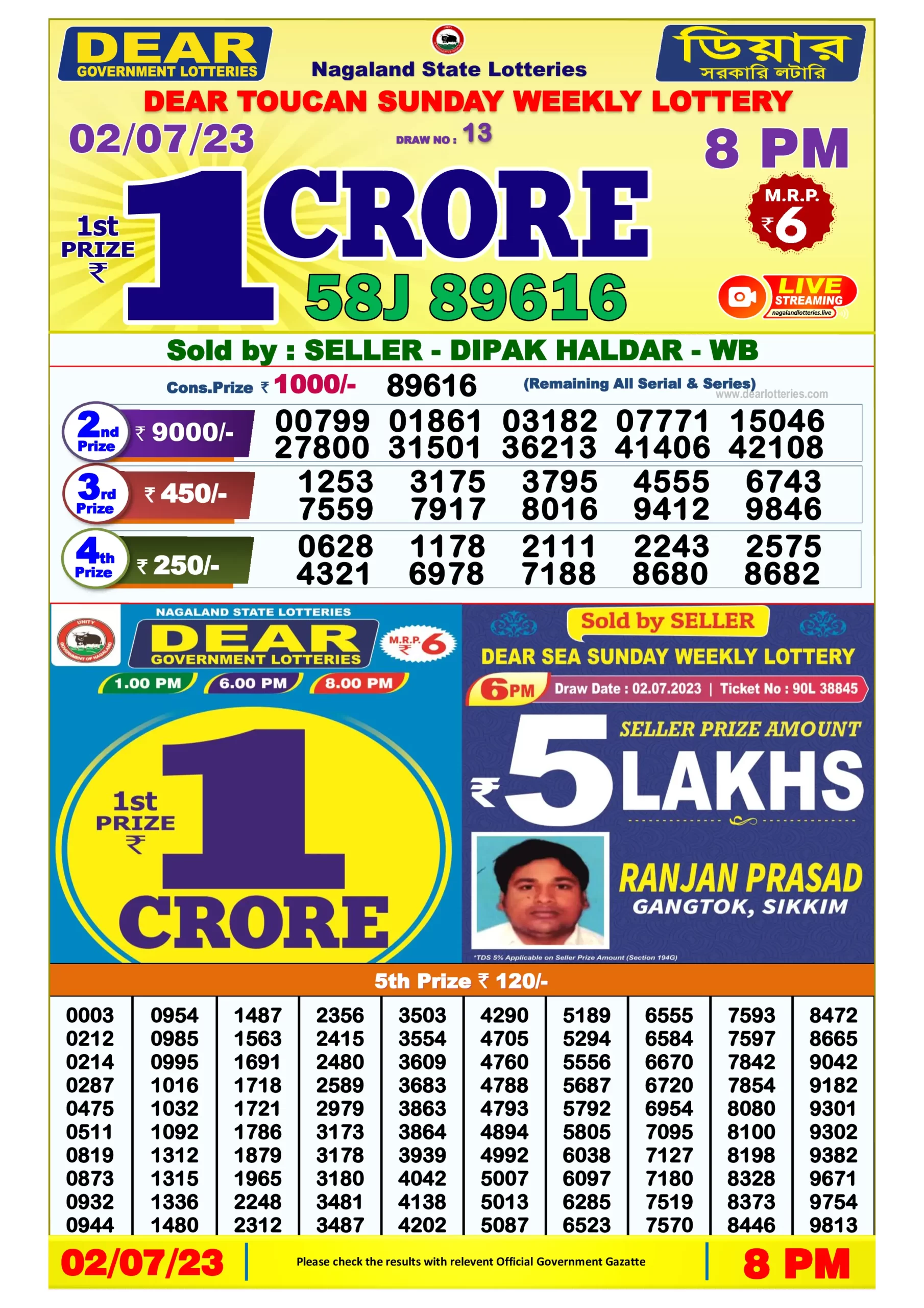 Dhankesari Result 8:00 PM Lottery Sambad Evening 2.7.2023