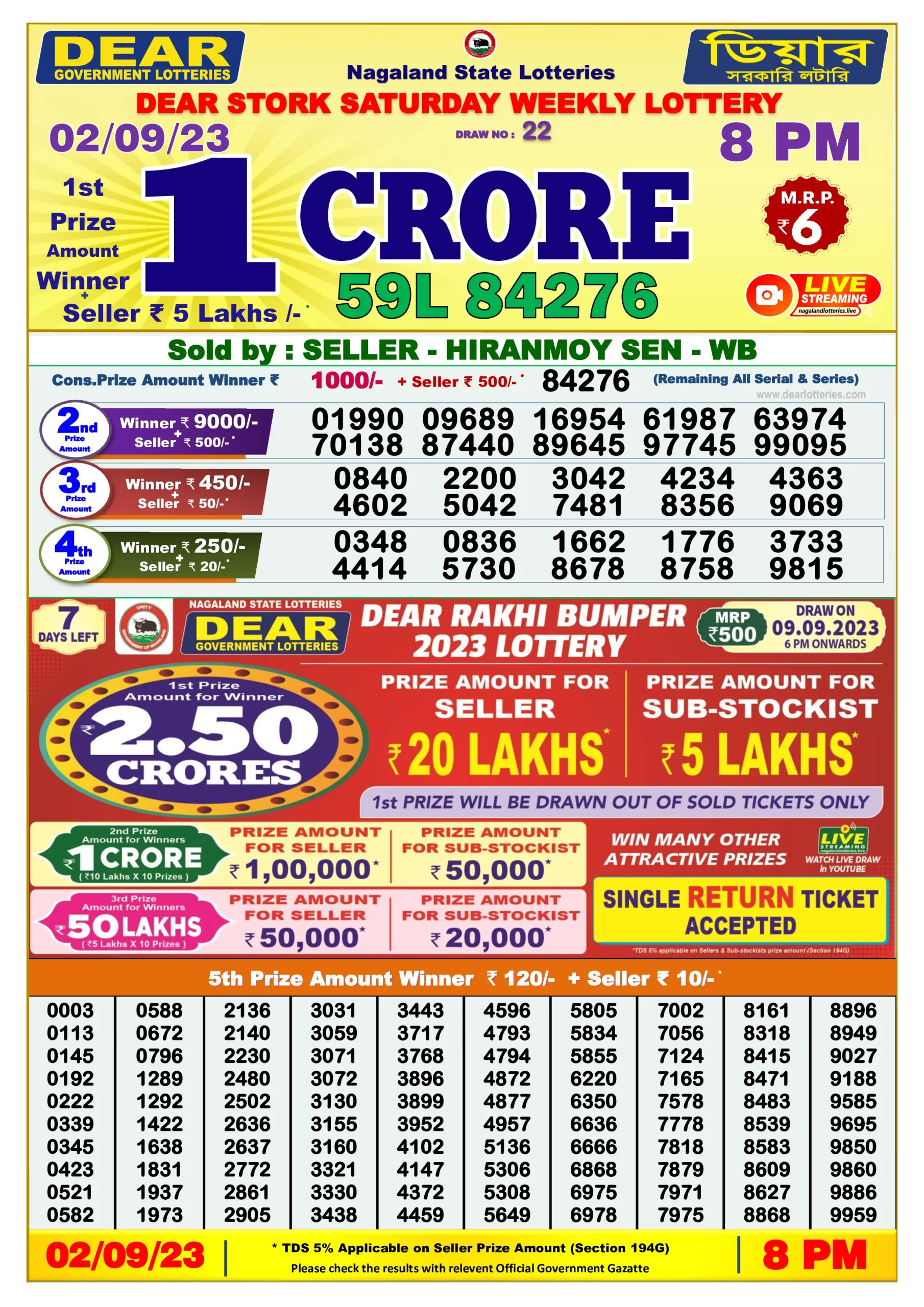 Dhankesari Result 8:00 PM Lottery Sambad Evening 2.9.2023