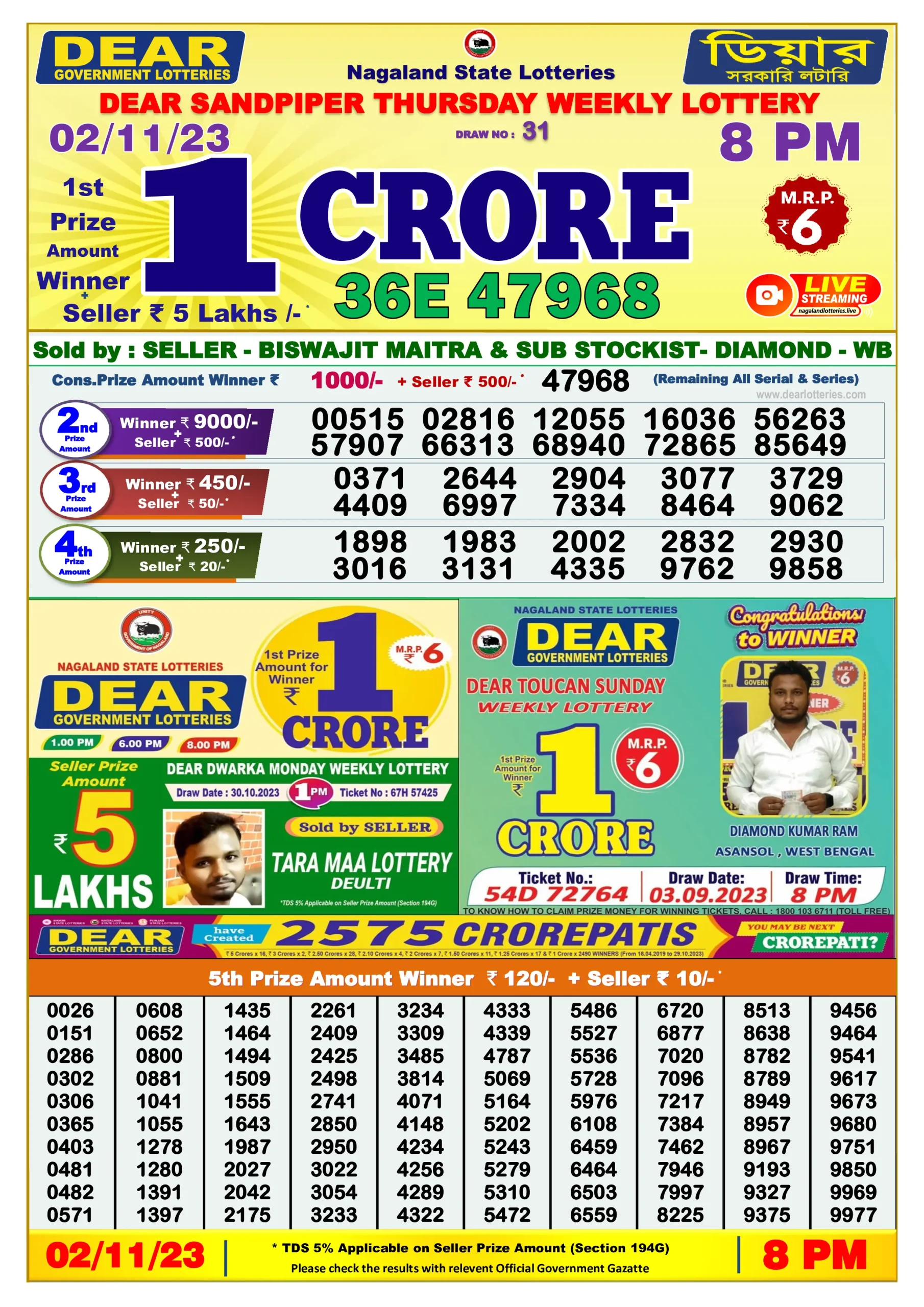Dhankesari Dear Lottery Evening Result 8:00 PM