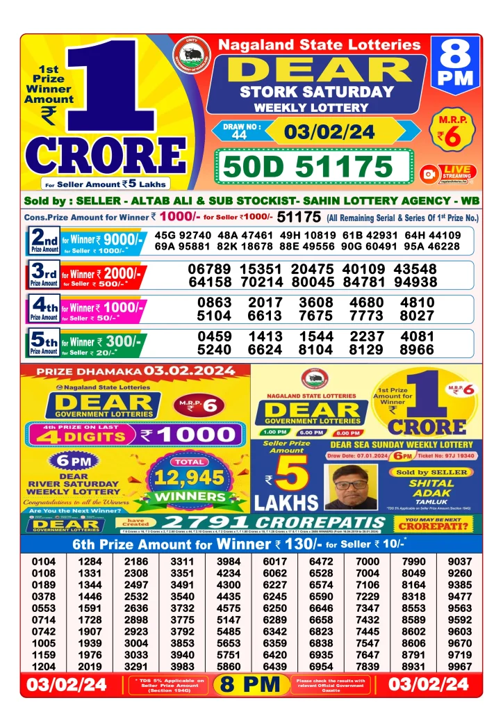 Dhankesari Result 8:00 PM Lottery Sambad Evening 3.2.2024
