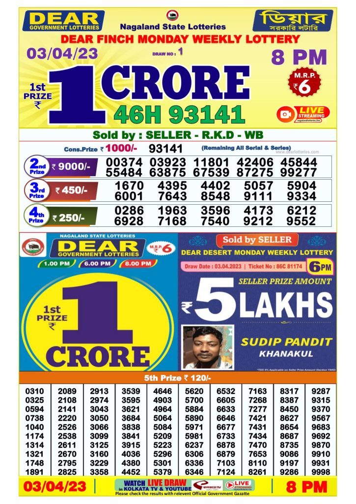 Dhankesari Result 8:00 PM Lottery Sambad Evening 3.4.2023