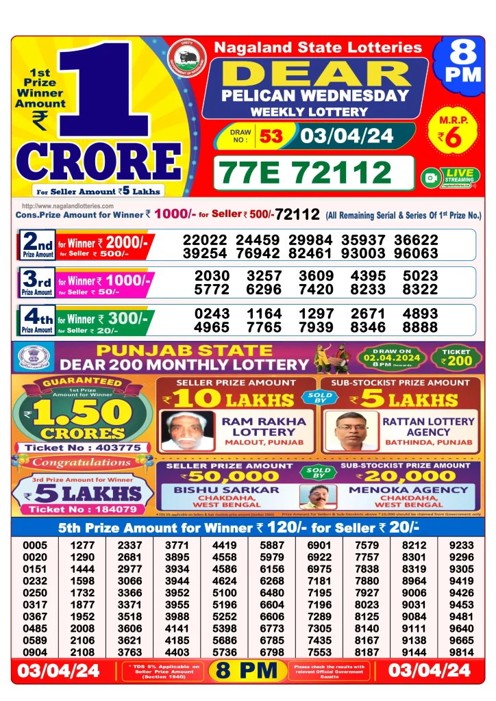 Dhankesari Result 8:00 PM Lottery Sambad Evening 3.4.2024