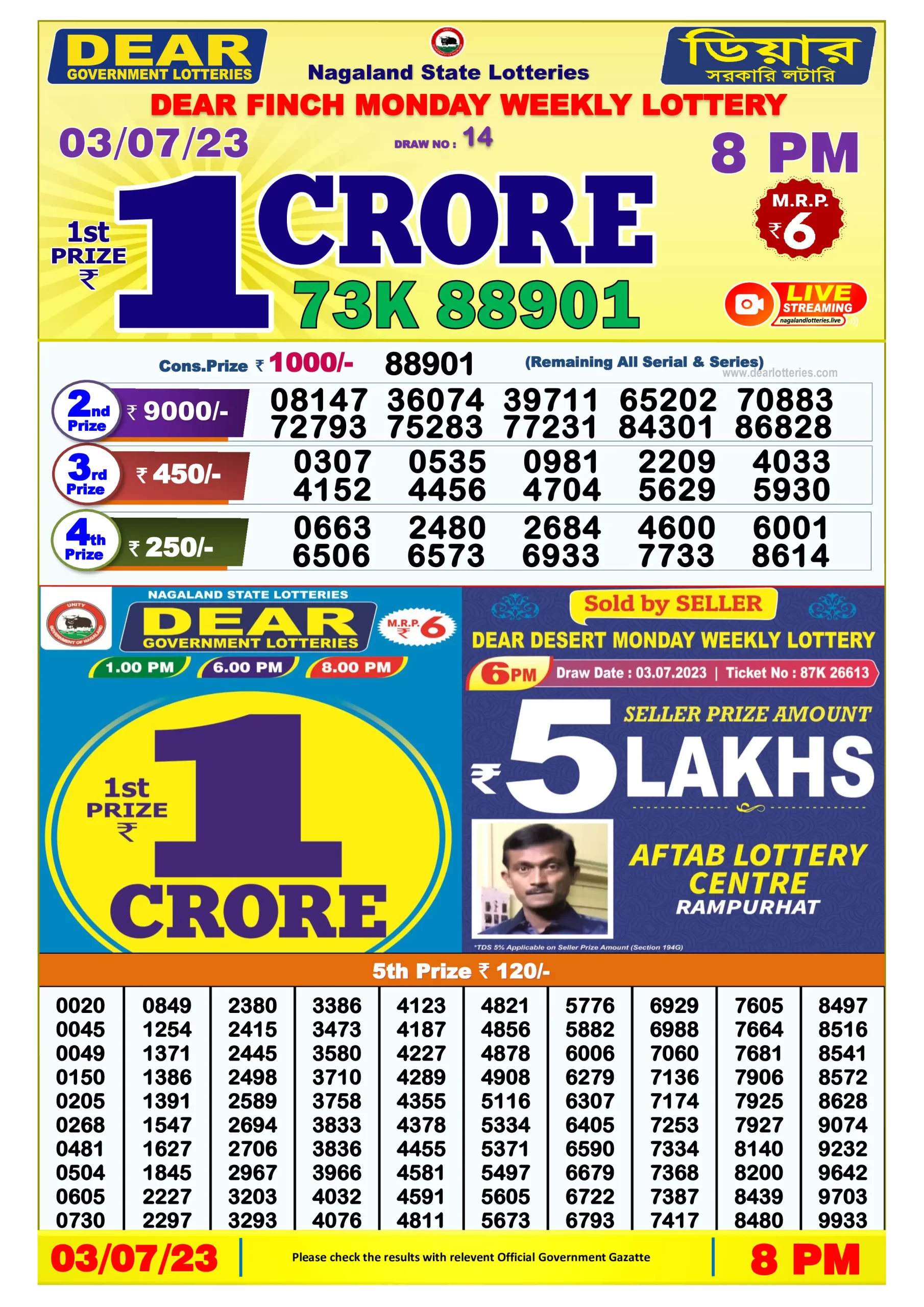 Dhankesari Result 8:00 PM Lottery Sambad Evening 3.7.2023