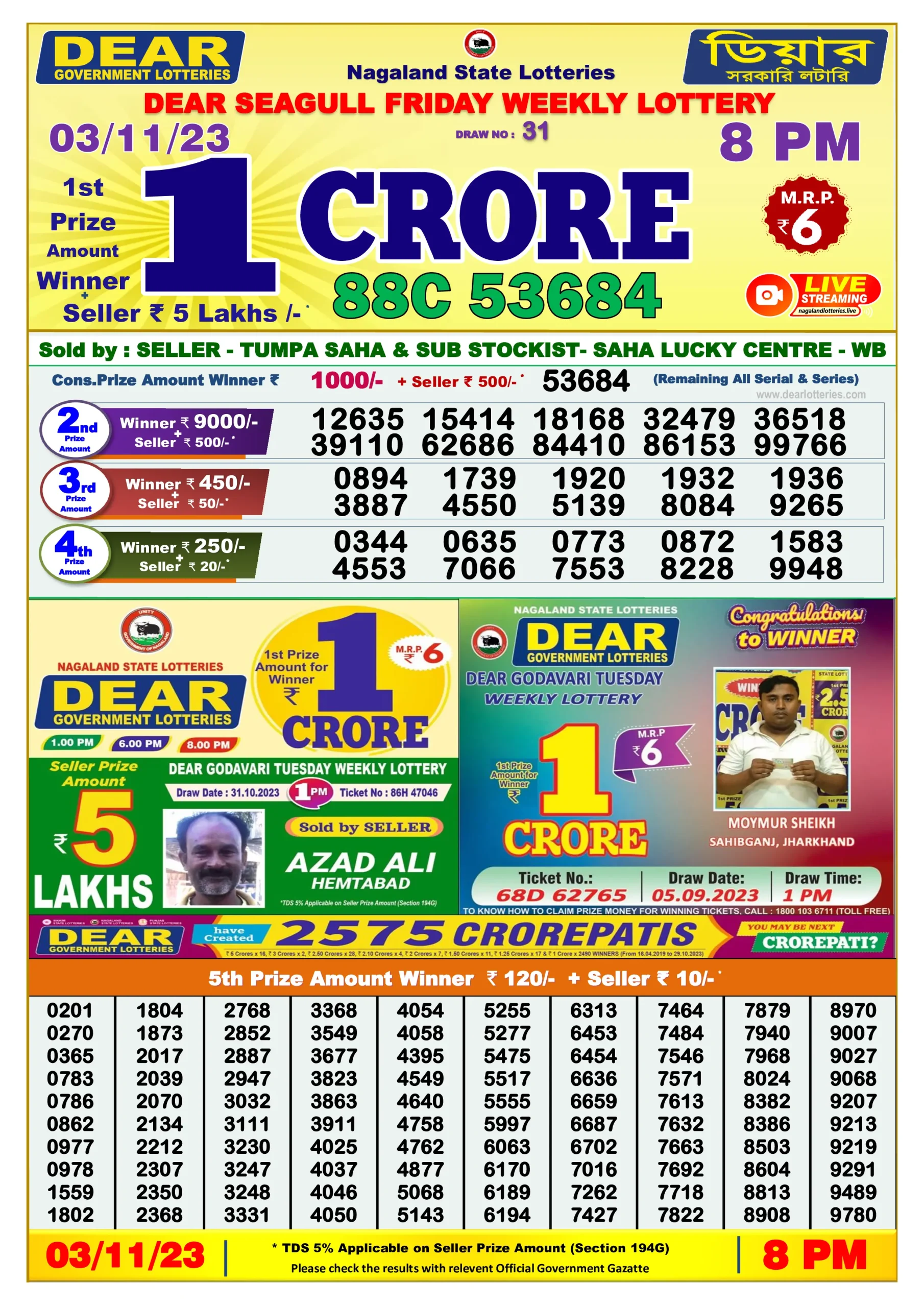 Dhankesari Result 8:00 PM Lottery Sambad Evening 3.11.2023