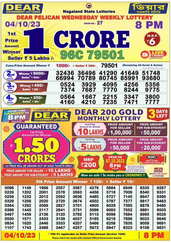 Dhankesari Result 8:00 PM Lottery Sambad Evening 4.10.2023