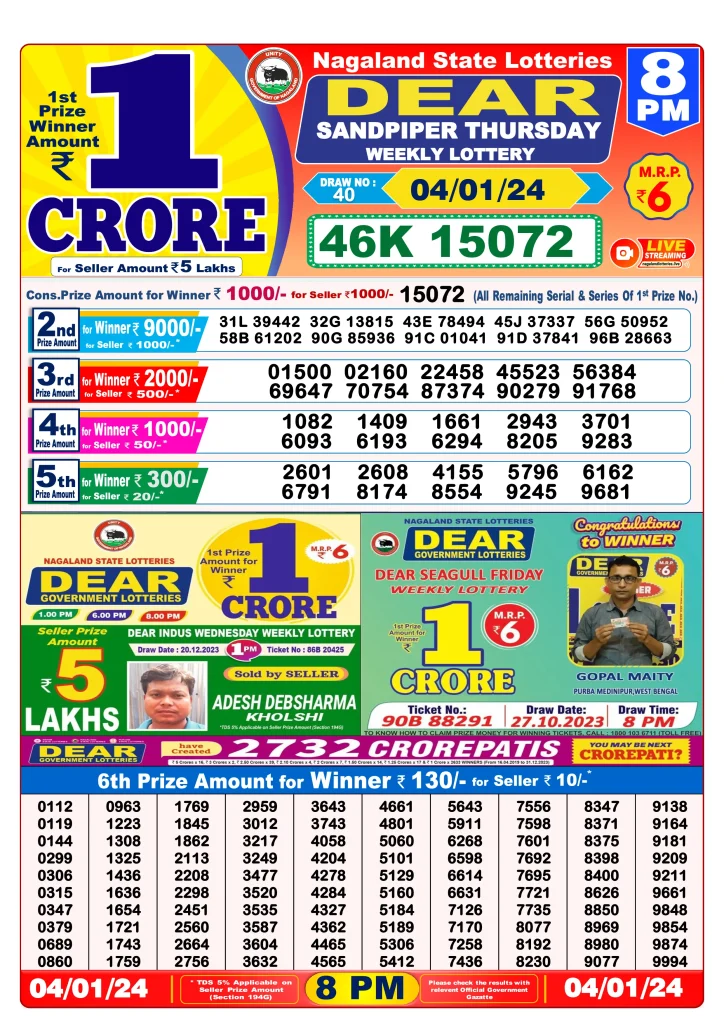 Dhankesari Result 4.1.2024 Today 1 PM, 6 PM, 8 PM Lottery Sambad