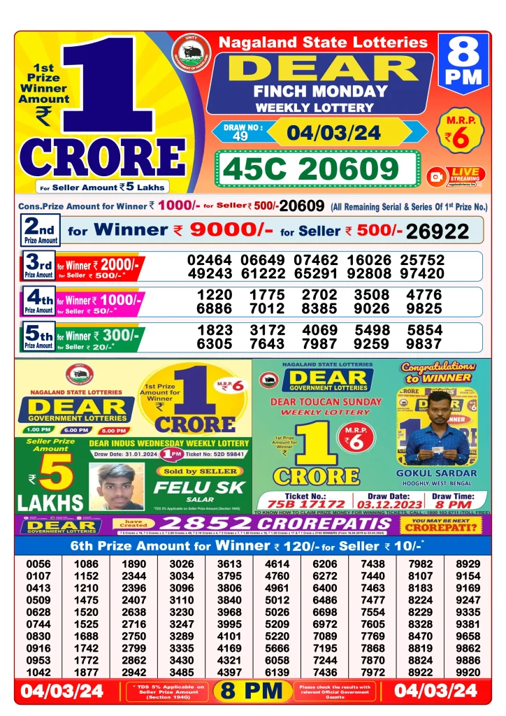 Dhankesari Result 8:00 PM Lottery Sambad Evening 4.3.2024