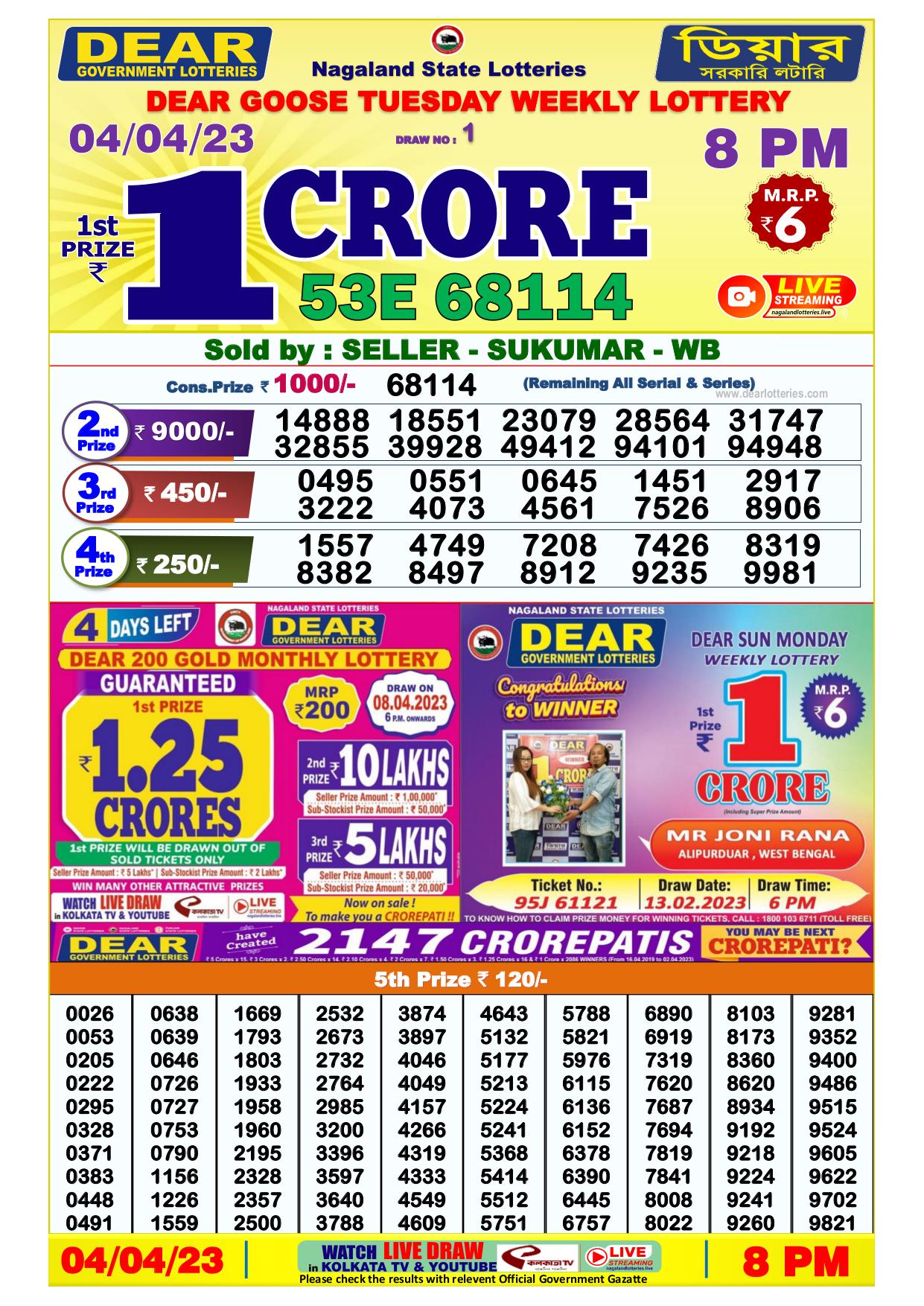 Dhankesari Result 8:00 PM Lottery Sambad Evening 4.4.2023