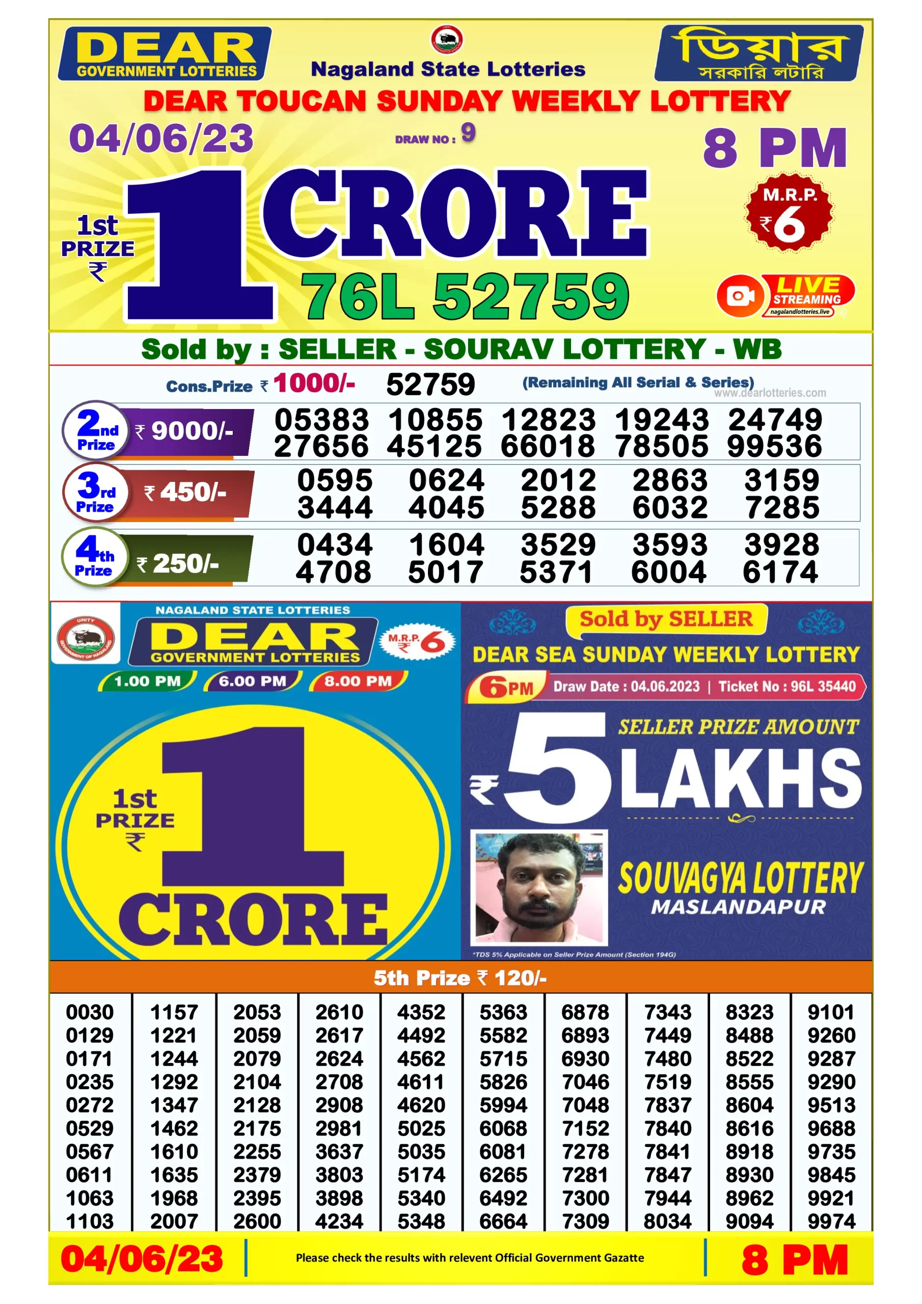Dhankesari Result 8:00 PM Lottery Sambad Evening 4.6.2023