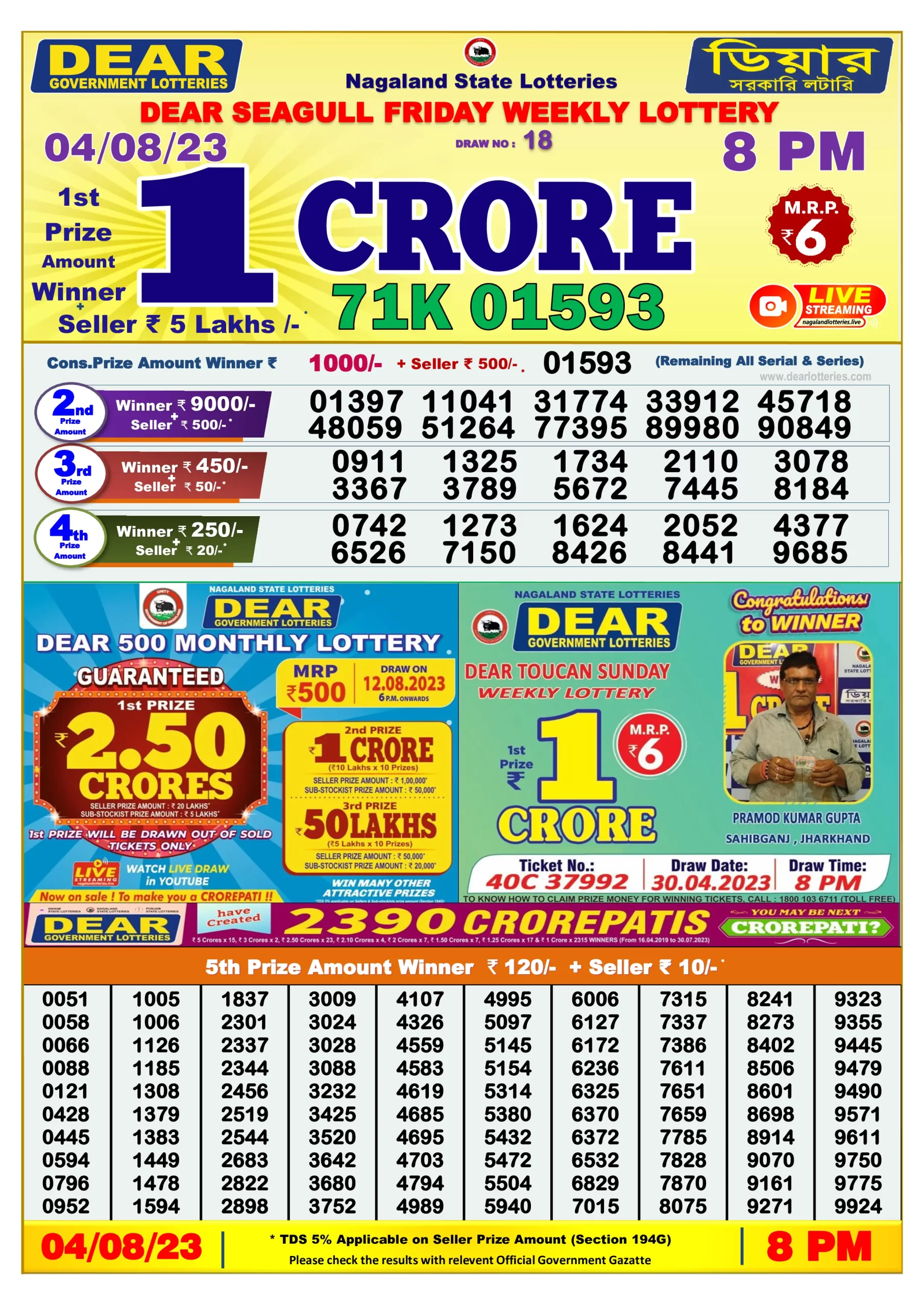 Dhankesari Result 8:00 PM Lottery Sambad Evening 4.8.2023