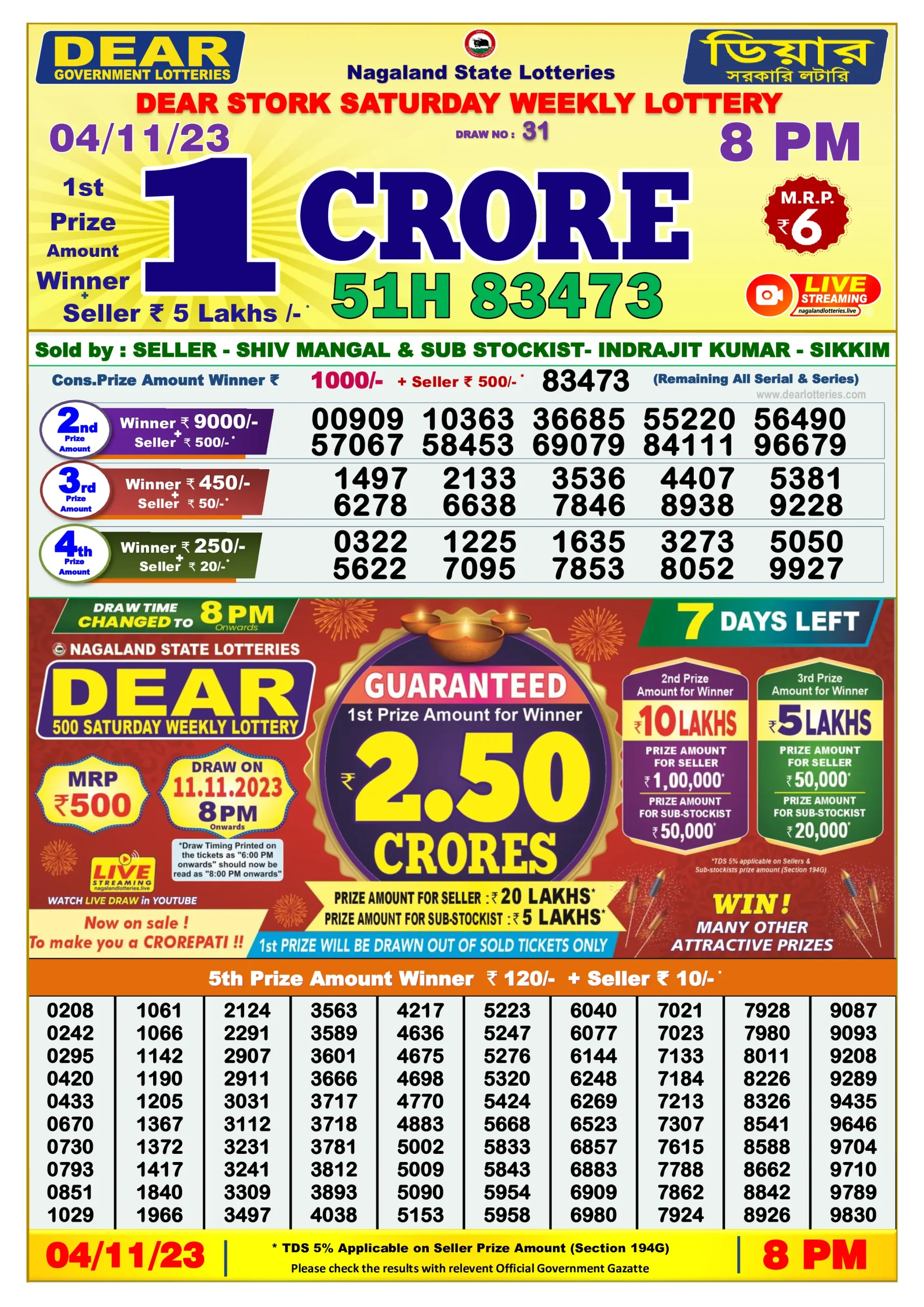 Dhankesari Result 8:00 PM Lottery Sambad Evening 4.11.2023
