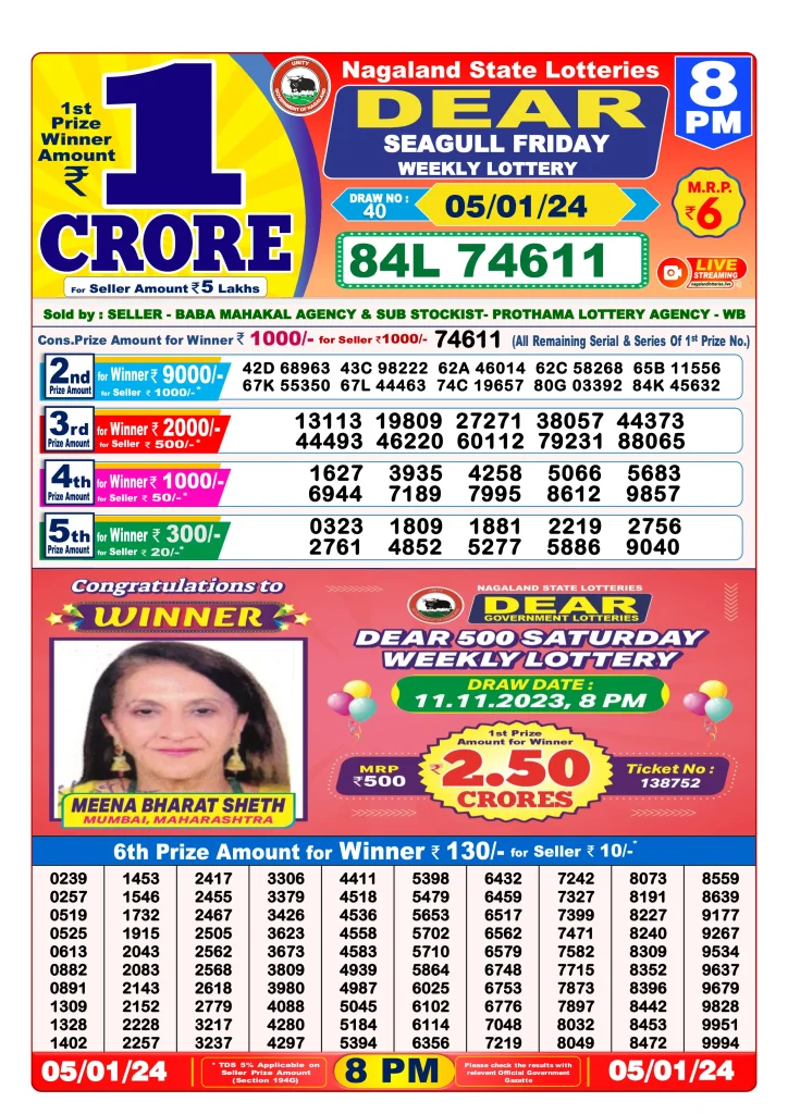 Dhankesari Result 8:00 PM Lottery Sambad Evening 5.1.2024