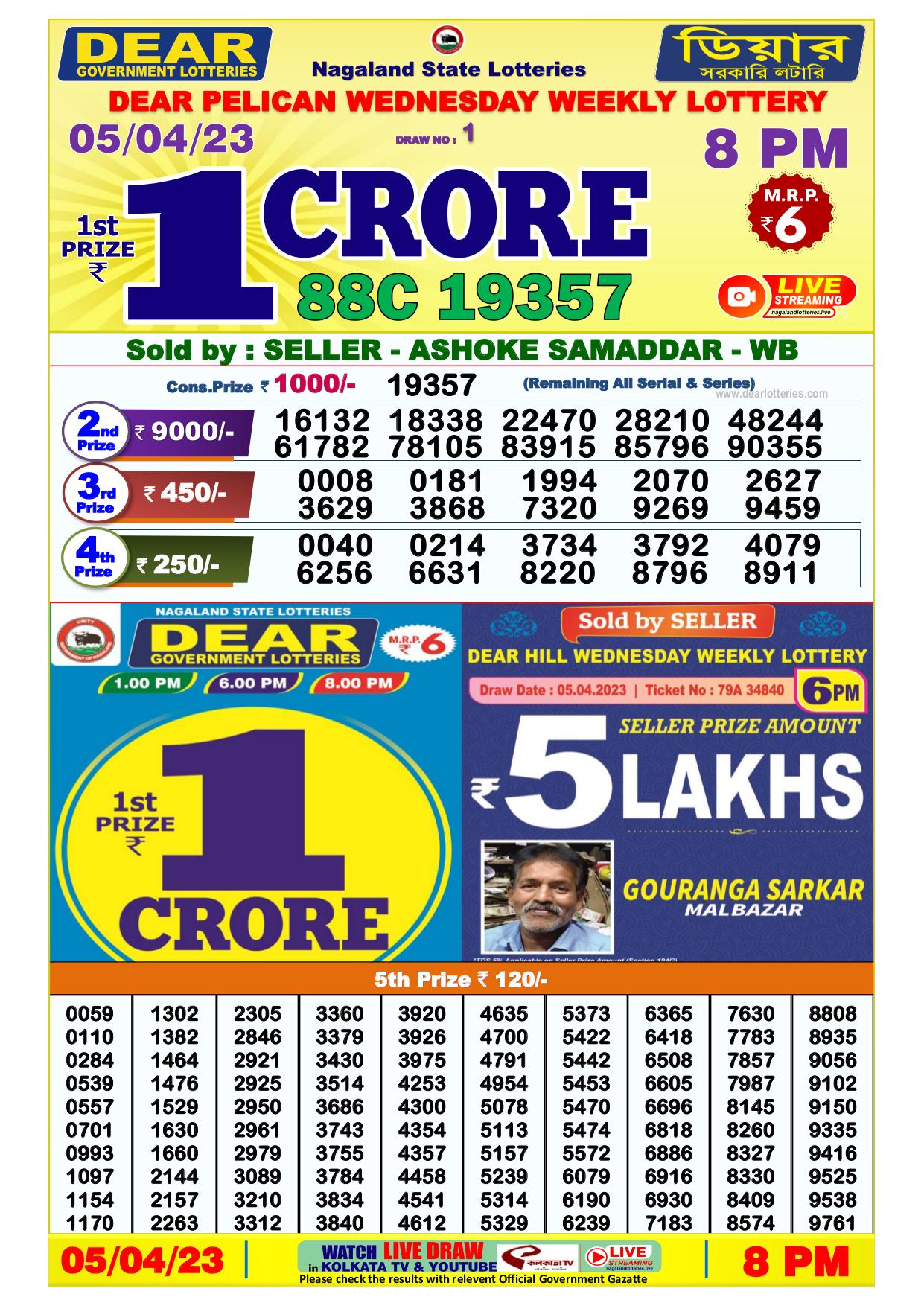 Dhankesari Result 8:00 PM Lottery Sambad Evening 5.4.2023