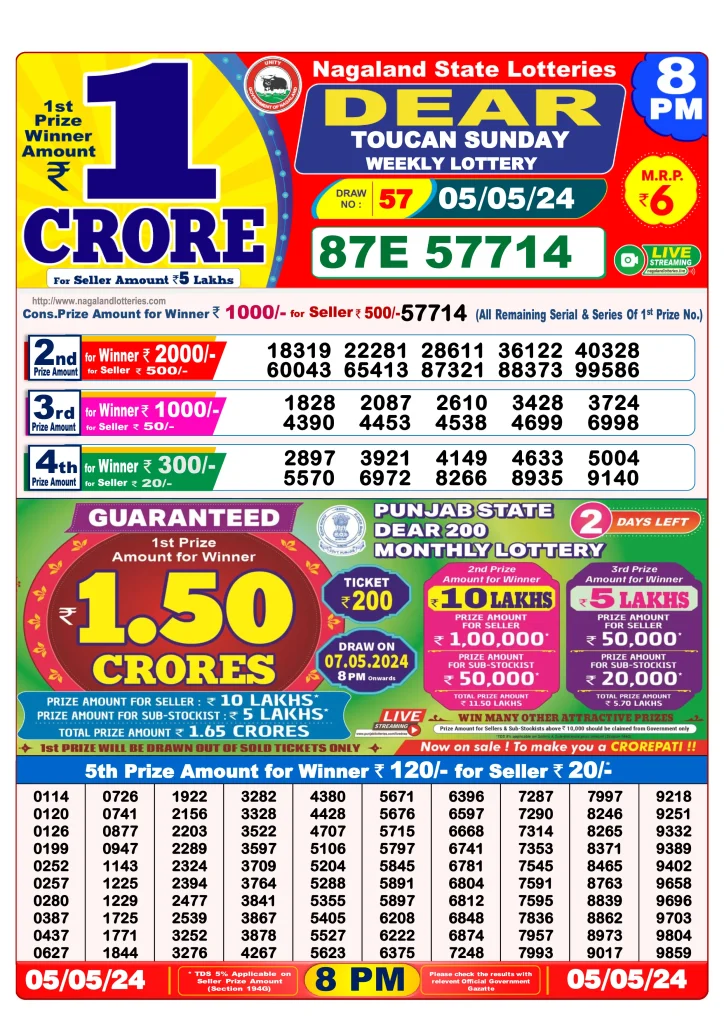 Dhankesari Result 8:00 PM Lottery Sambad Evening 5.5.2024